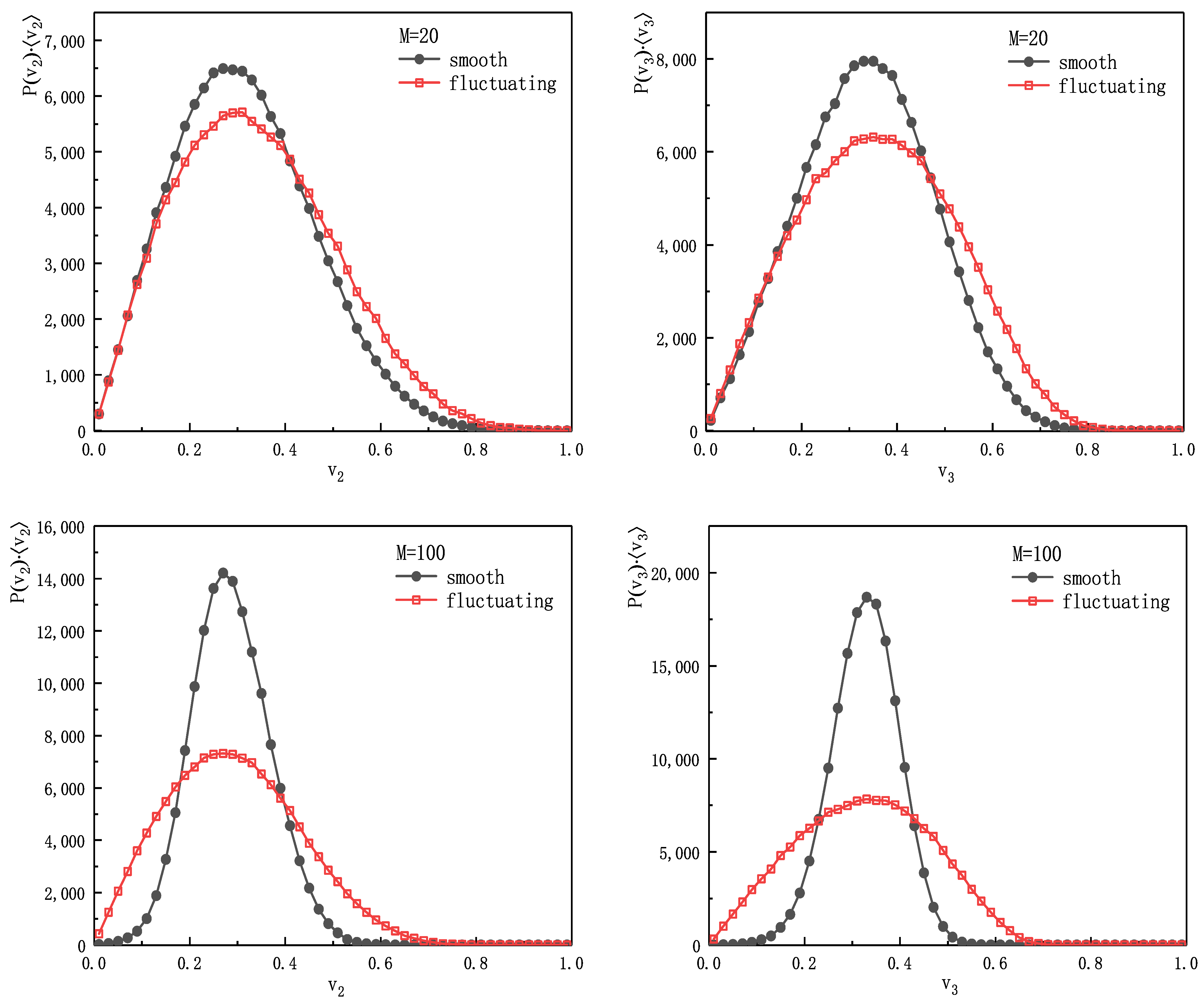 Universe 09 00067 g002