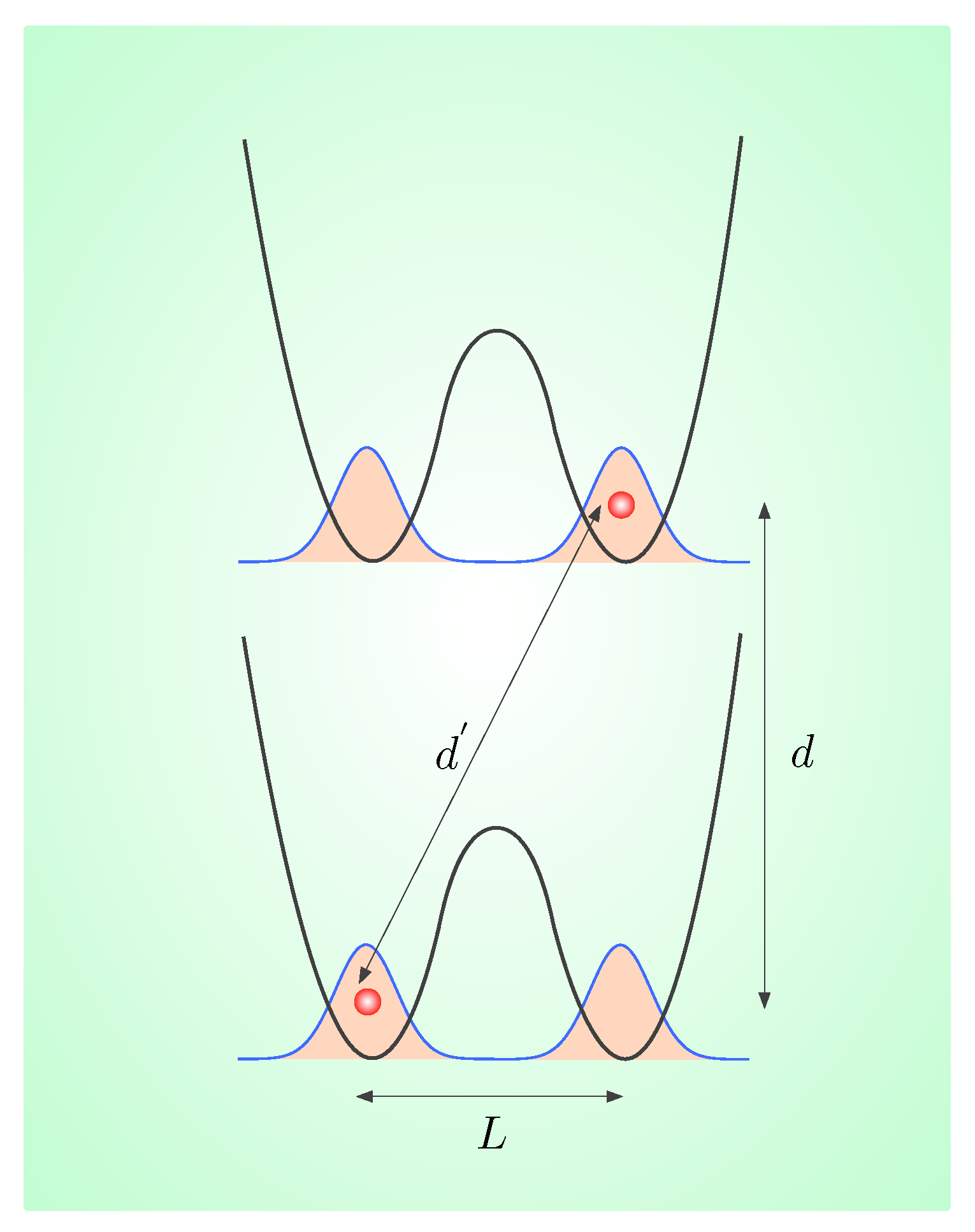 Universe 09 00071 g001 Universe 09 00071 g001