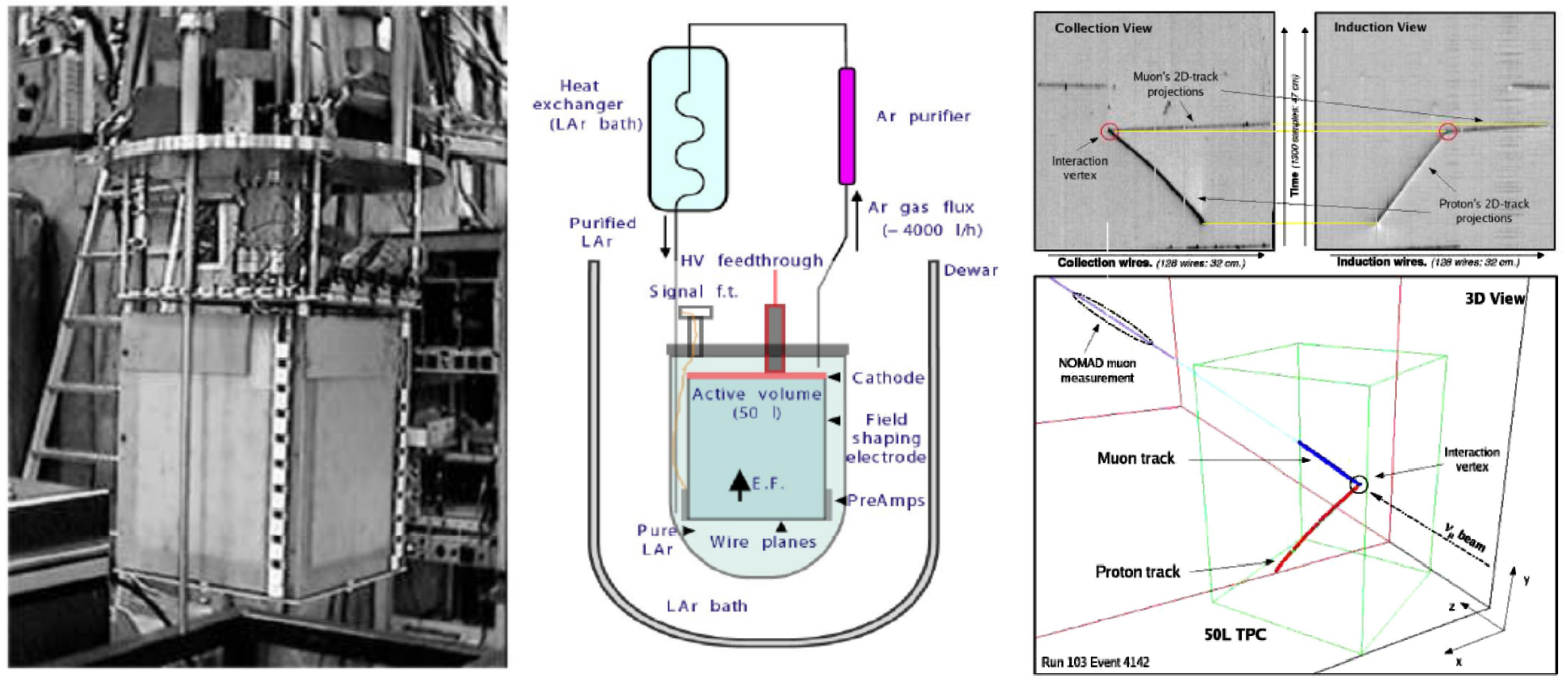 Universe 09 00074 g004 Universe 09 00074 g004