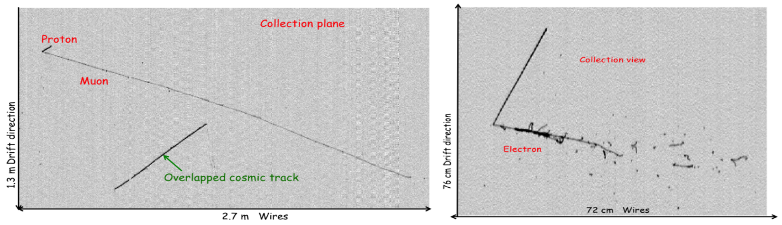 Universe 09 00074 g014 Universe 09 00074 g014