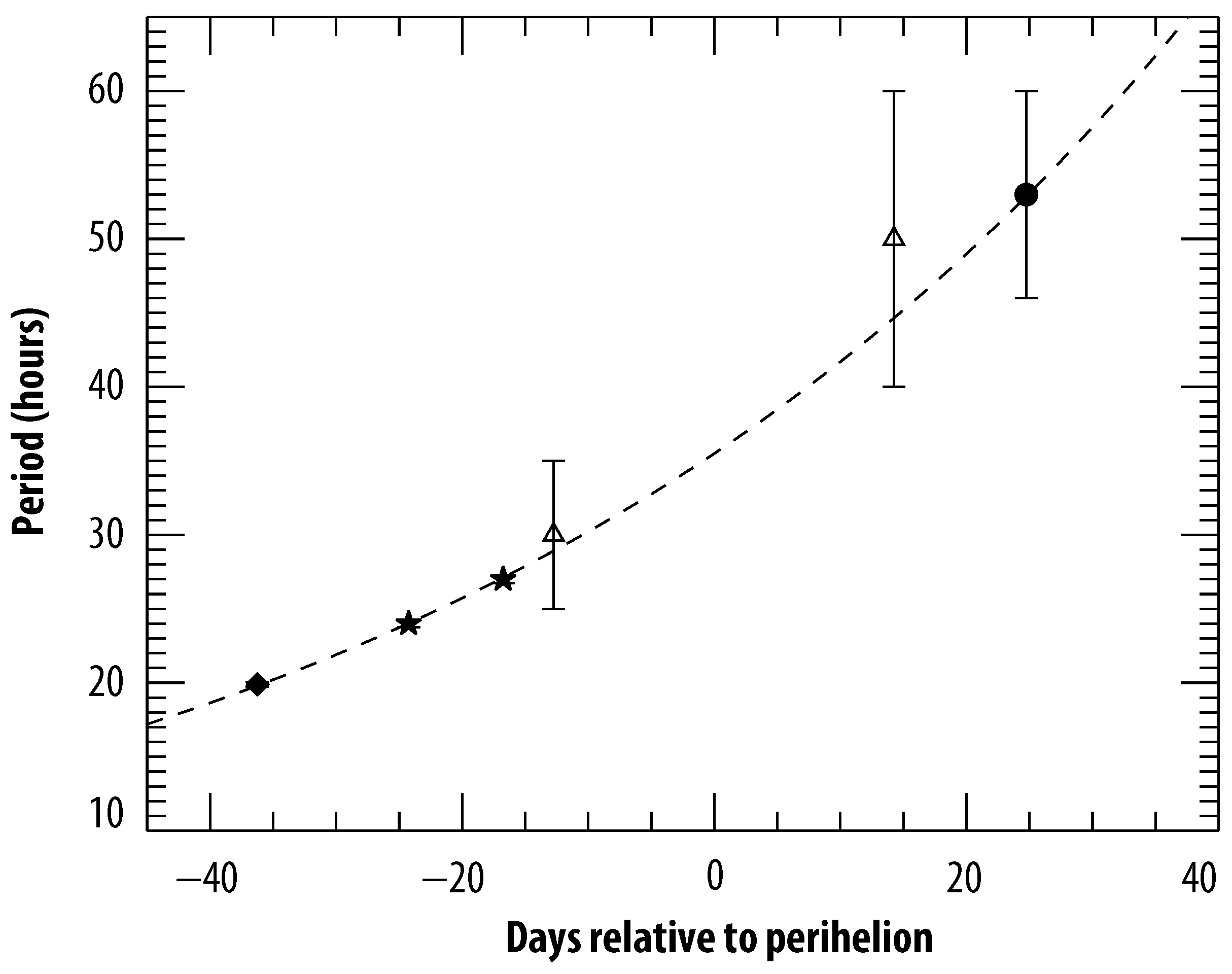Universe 09 00078 g003
