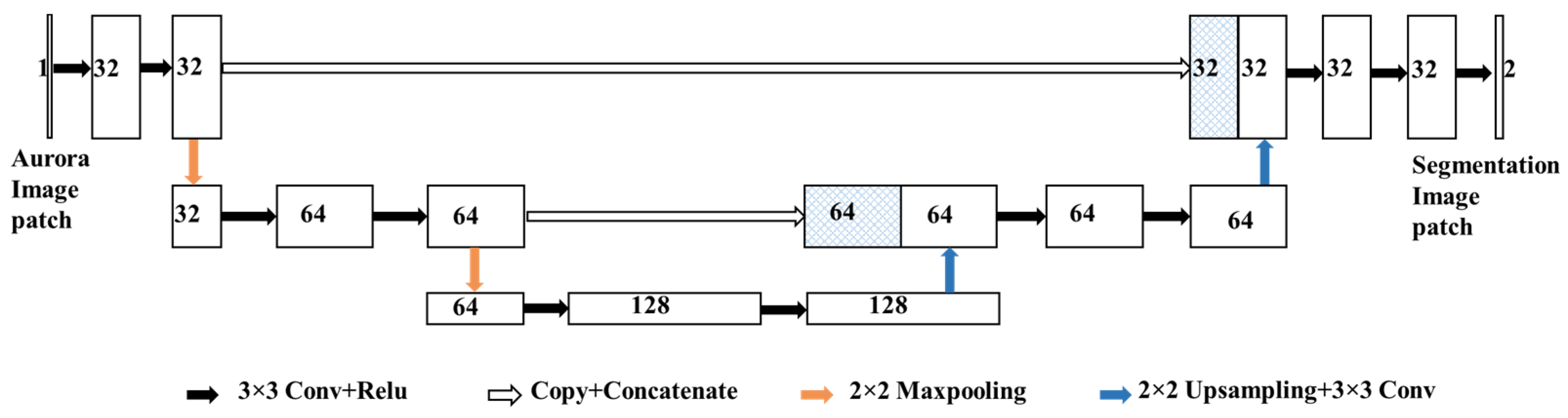 Universe 09 00079 g002 550