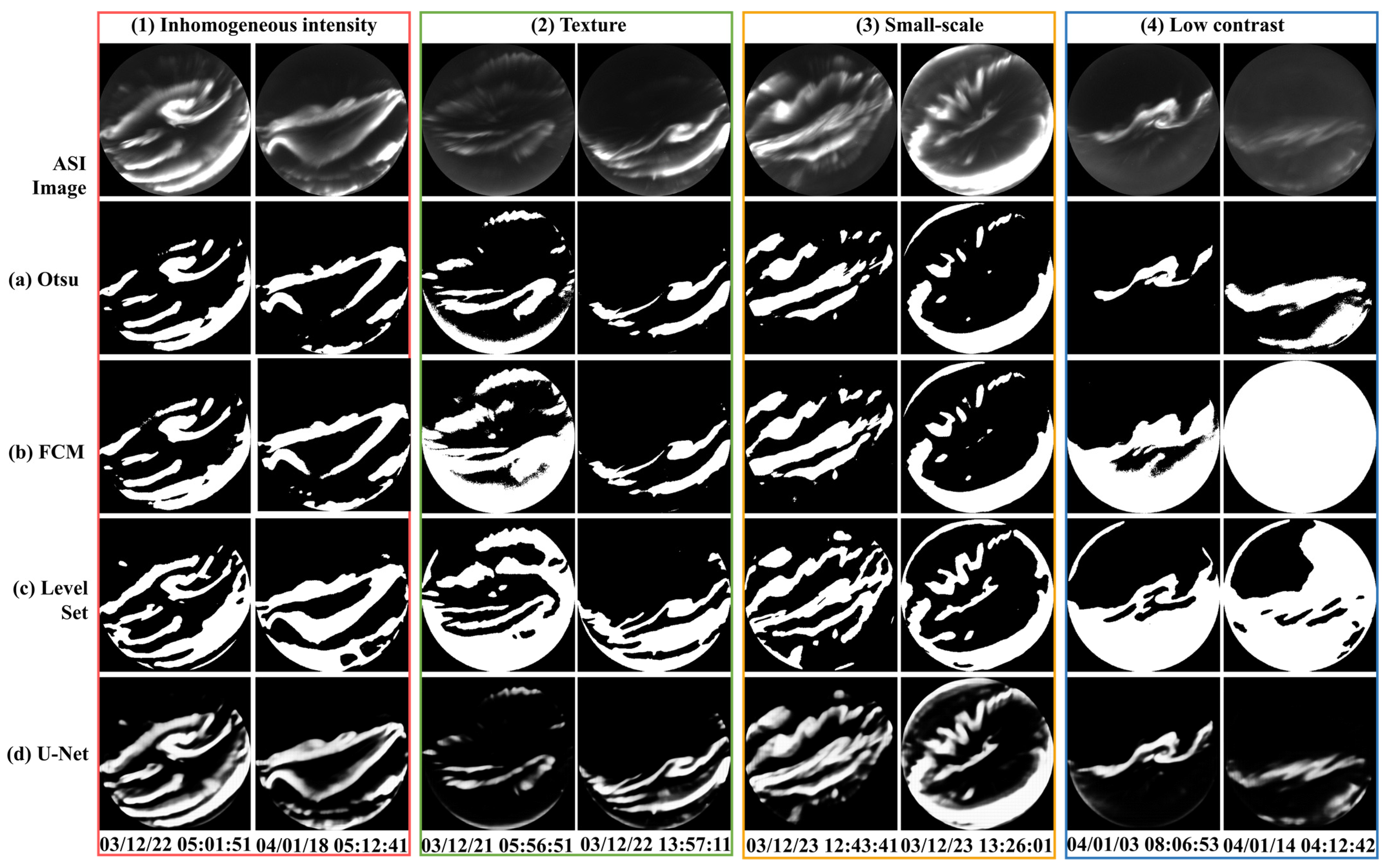 Universe 09 00079 g006 550