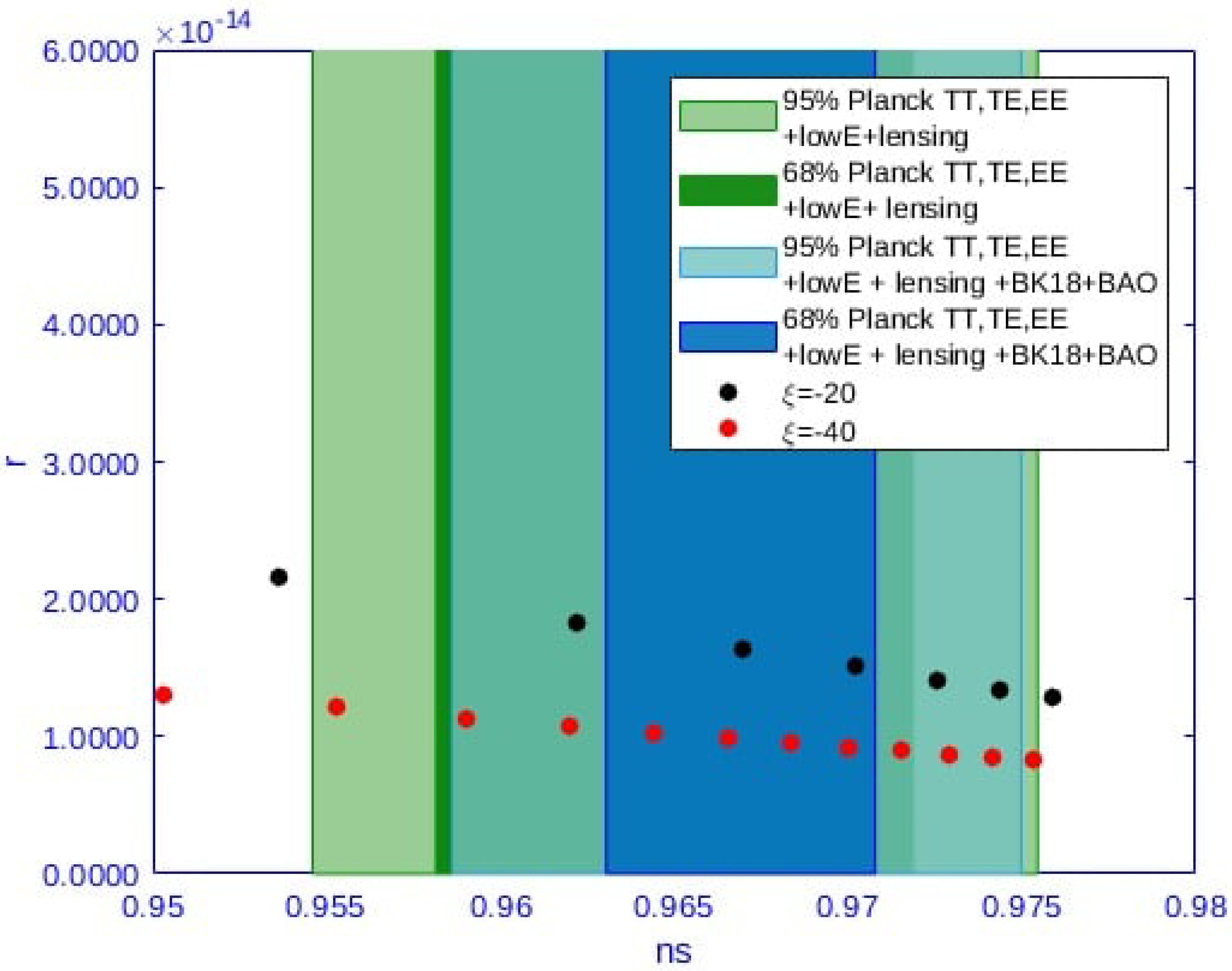 Universe 09 00080 g001 Universe 09 00080 g001