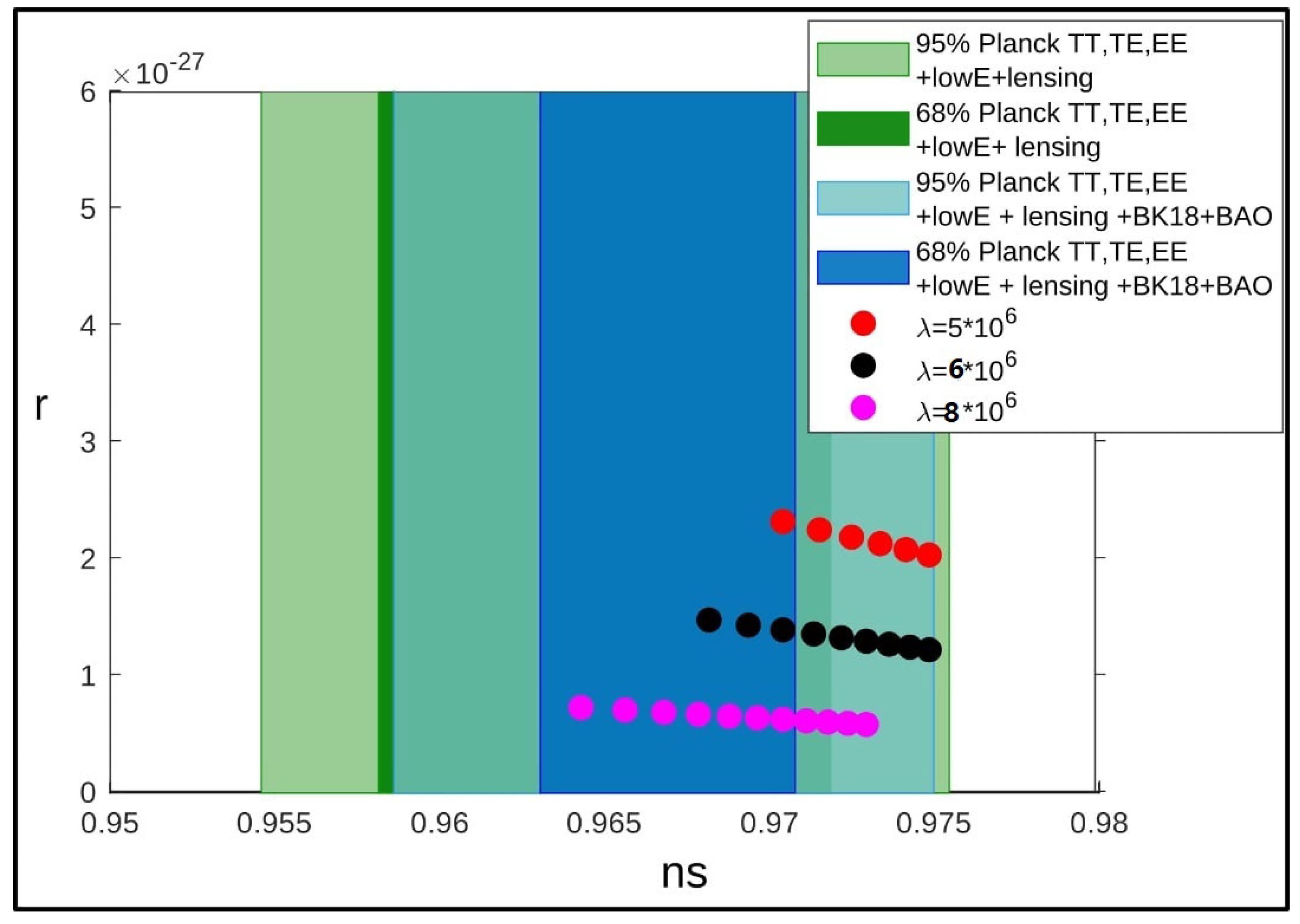 Universe 09 00080 g002 Universe 09 00080 g002