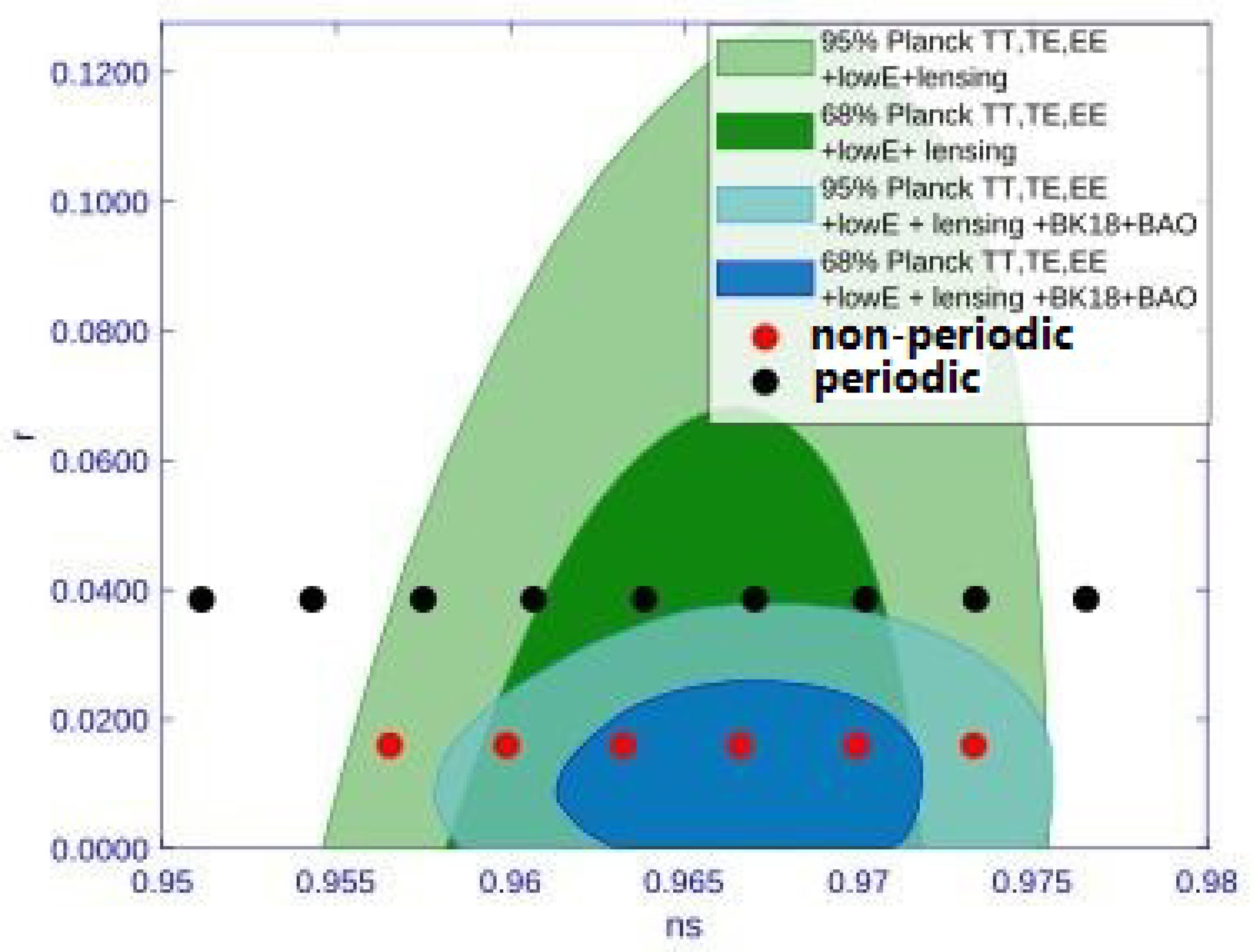 Universe 09 00080 g003 Universe 09 00080 g003