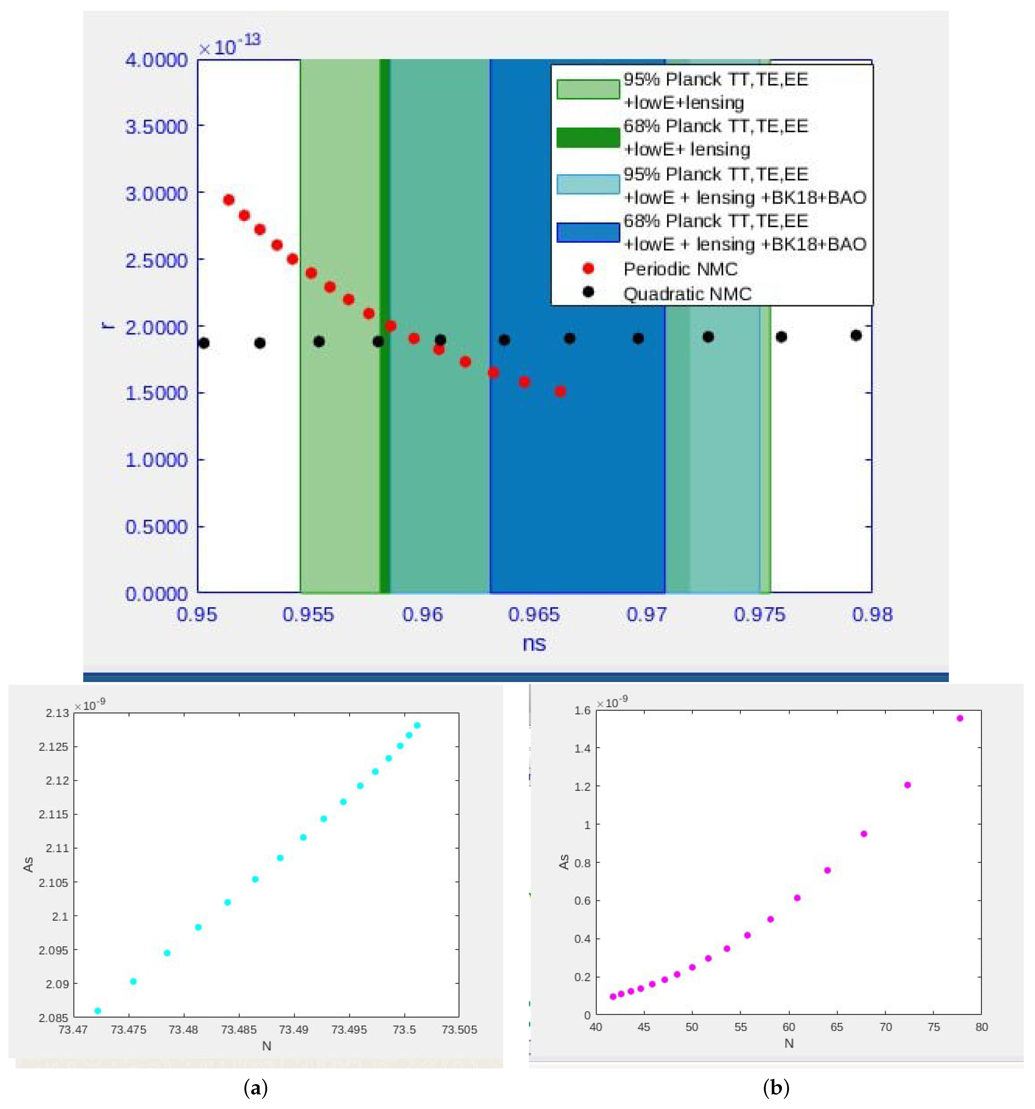Universe 09 00080 g004 Universe 09 00080 g004