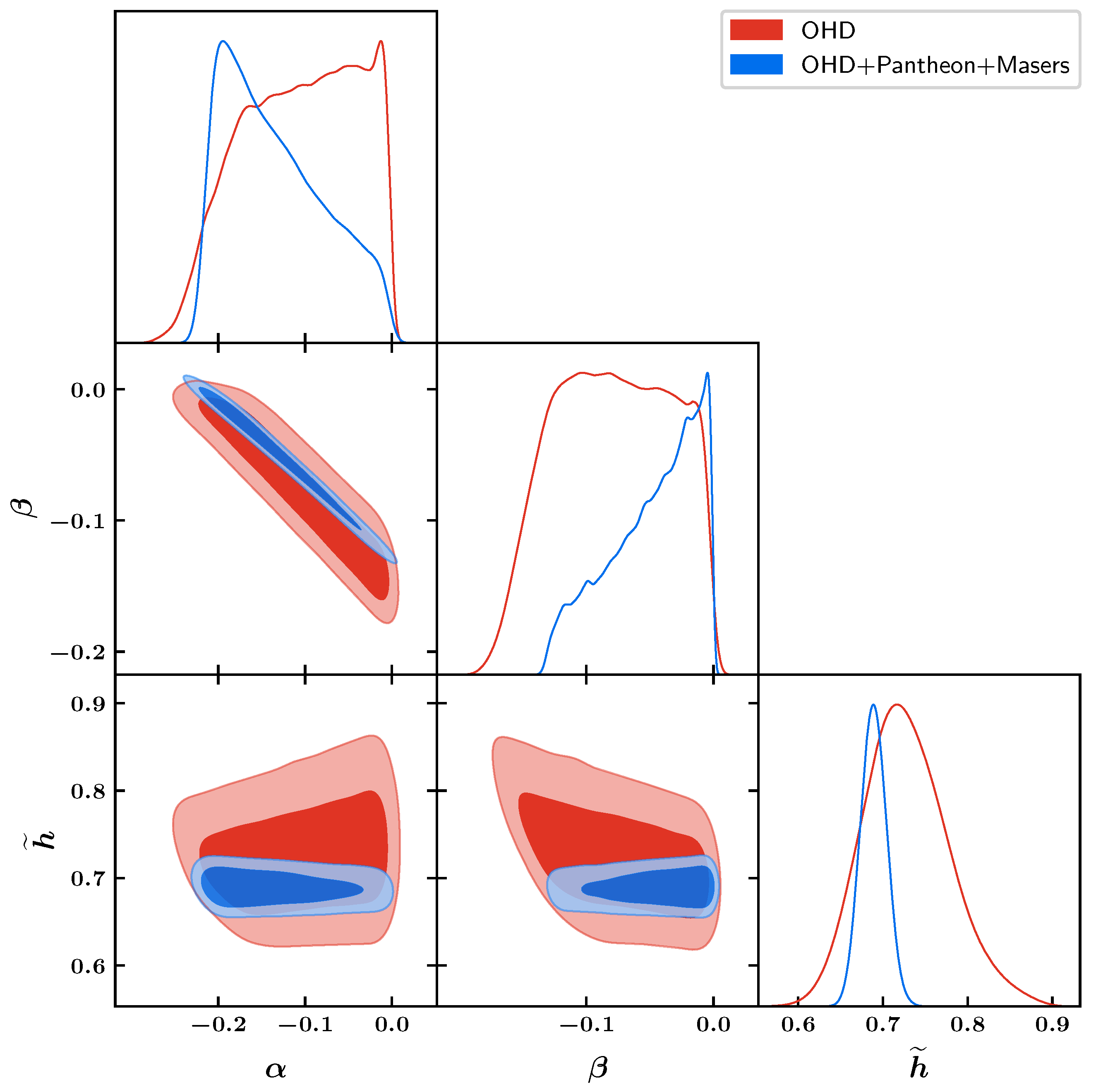 Universe 09 00083 g002