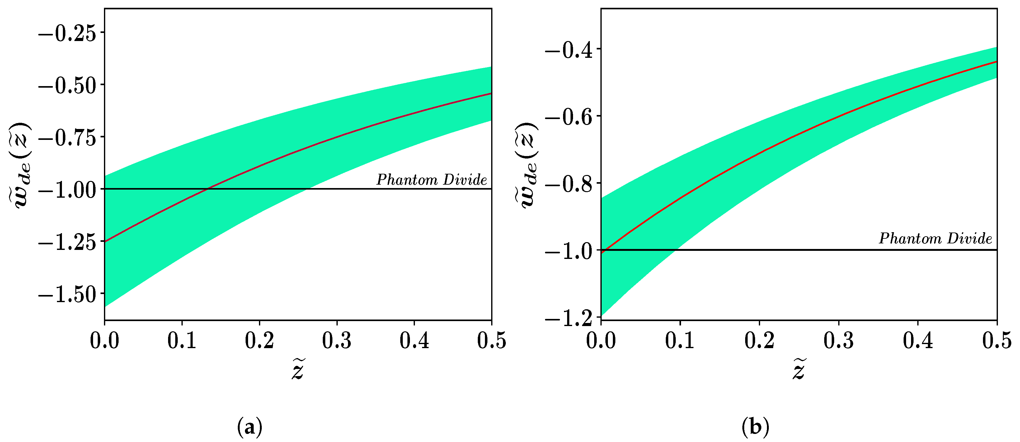 Universe 09 00083 g004