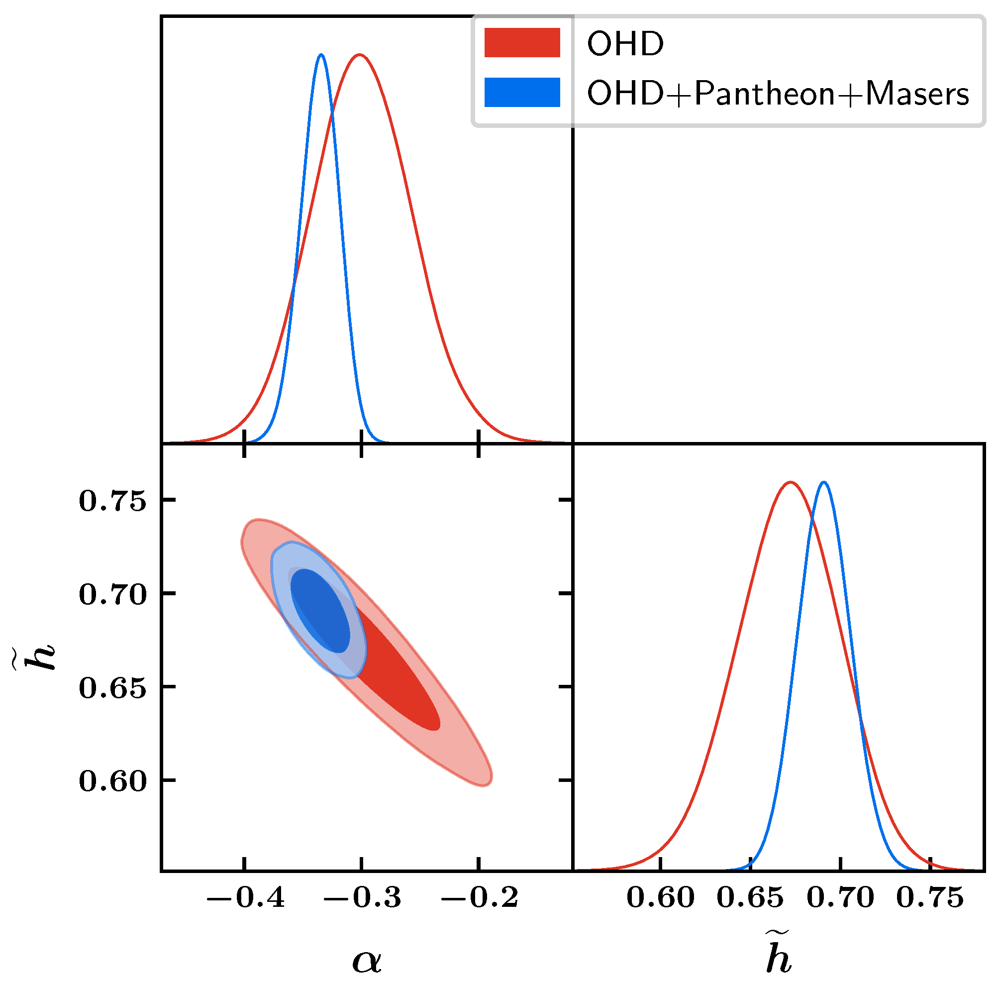 Universe 09 00083 g005