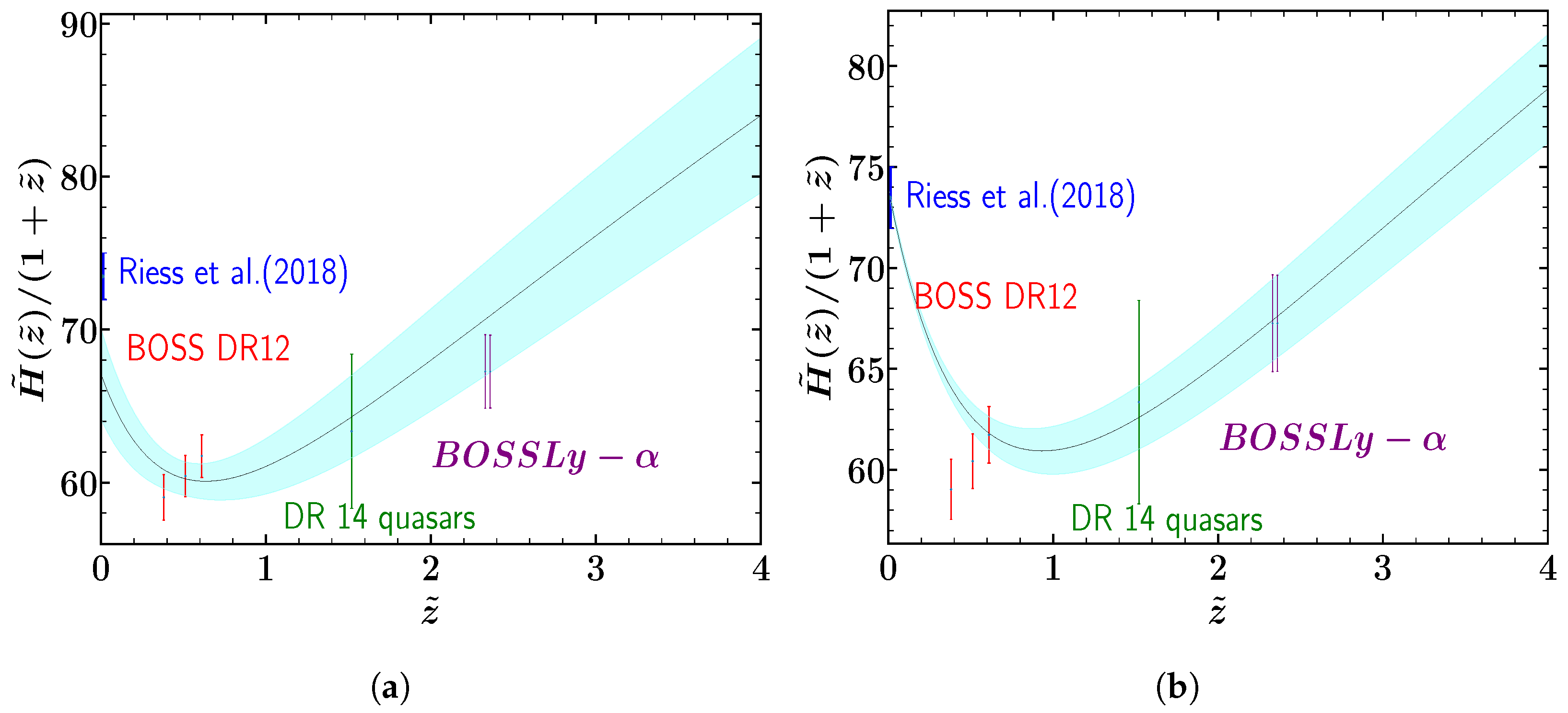Universe 09 00083 g006