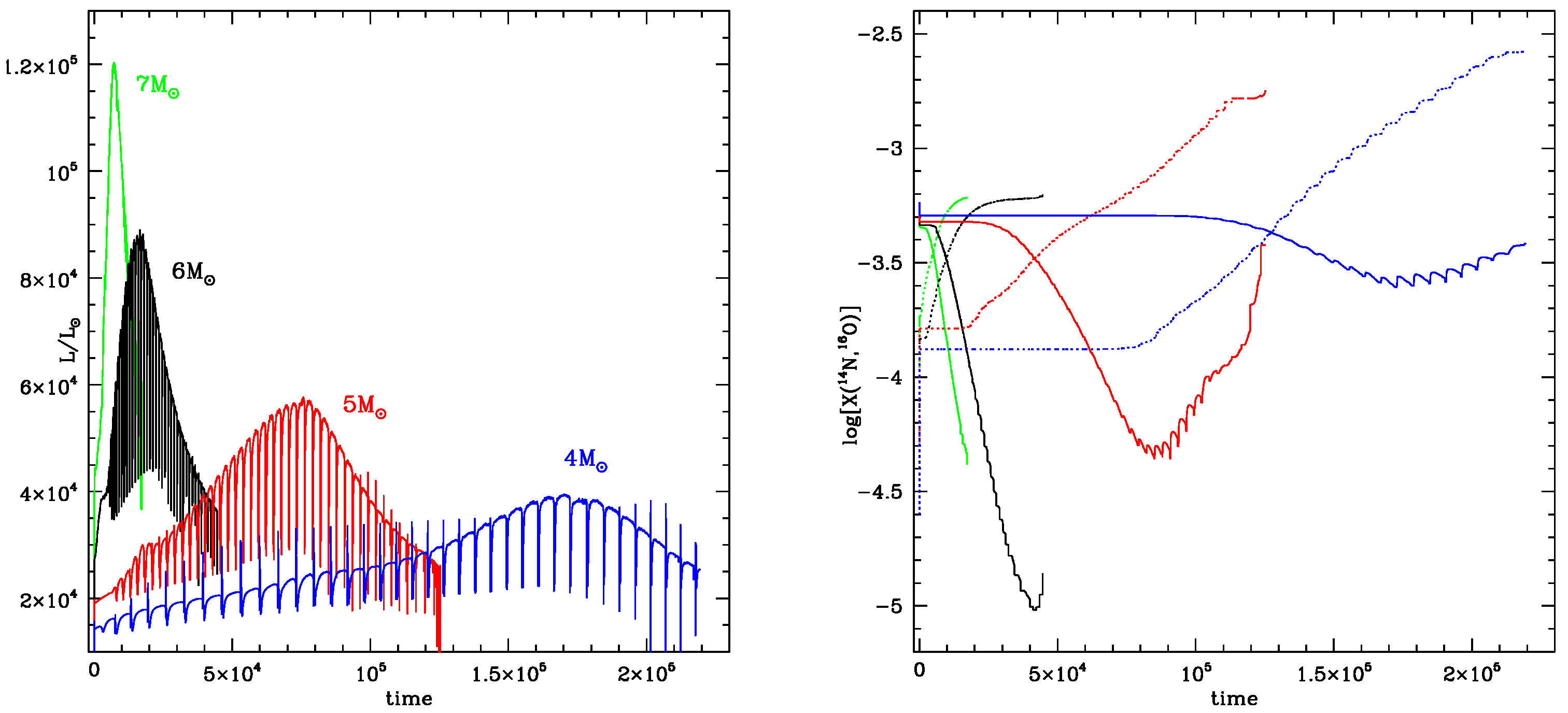 Universe 09 00084 g003 Universe 09 00084 g003
