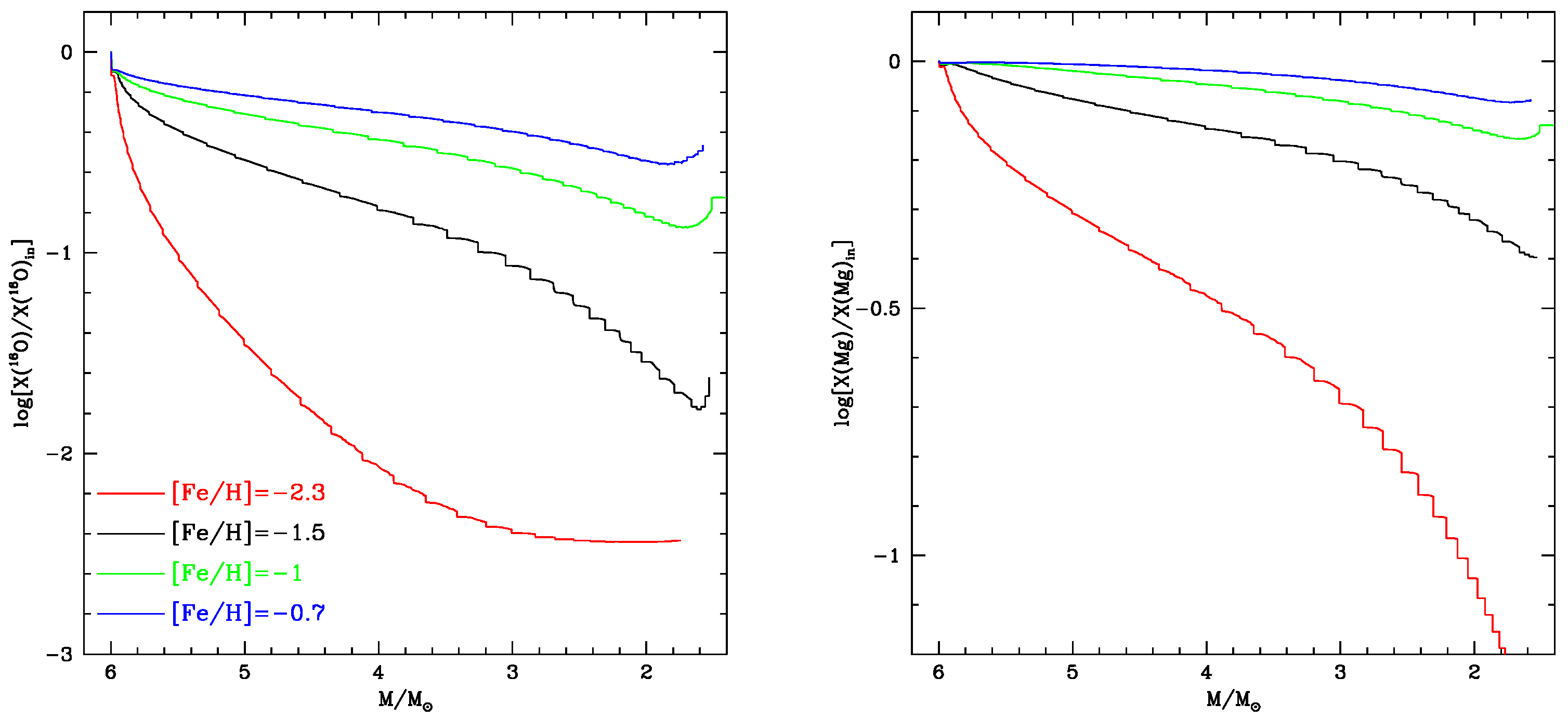 Universe 09 00084 g004 Universe 09 00084 g004