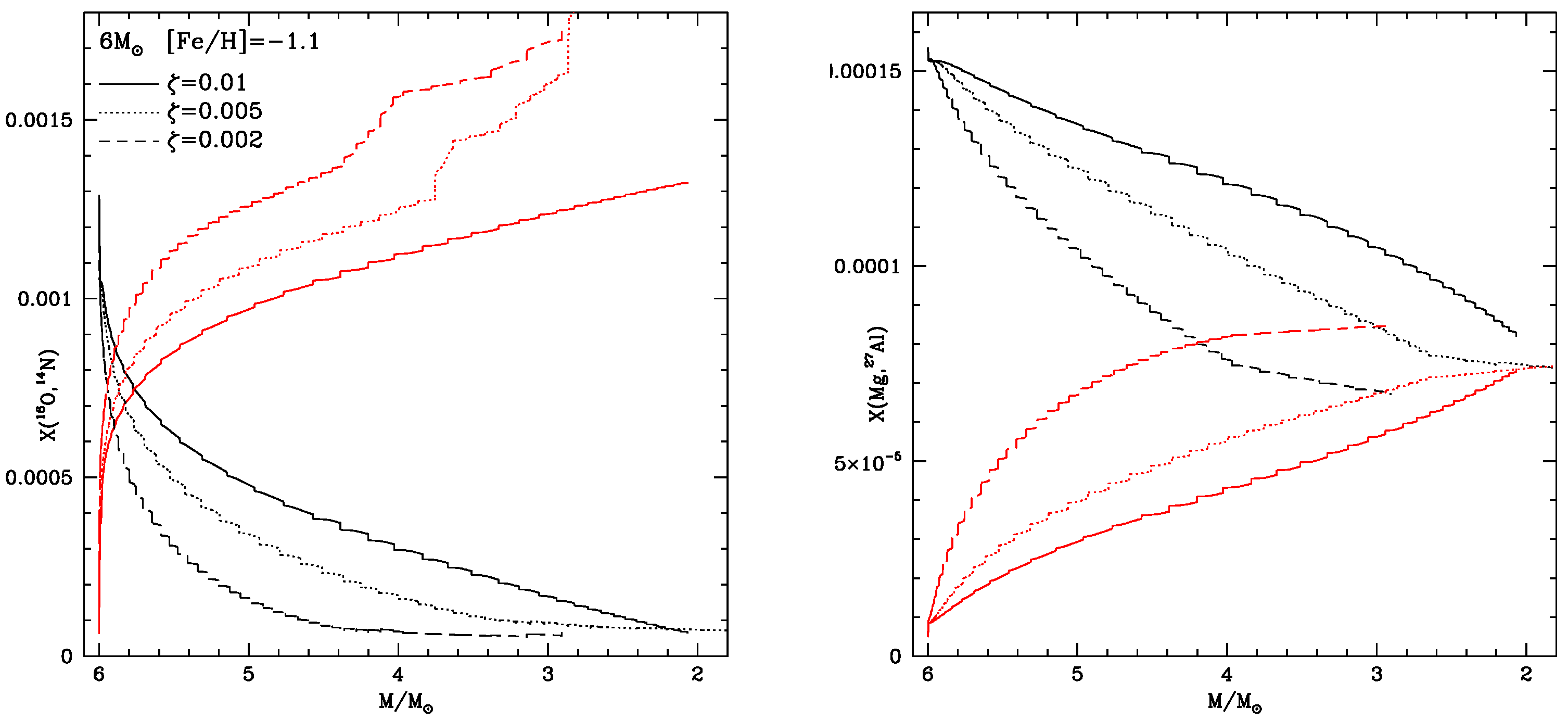 Universe 09 00084 g006 Universe 09 00084 g006