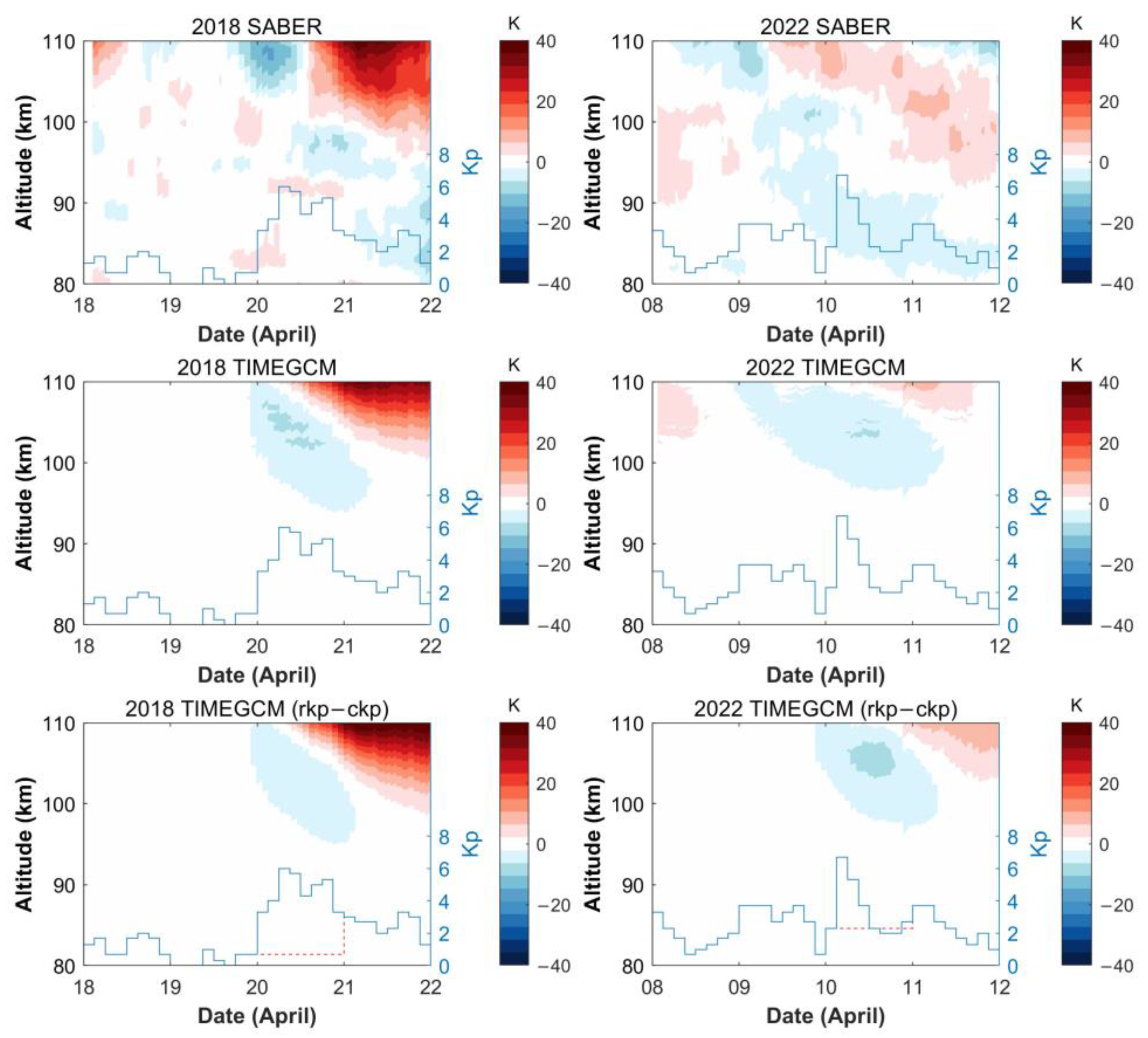 Universe 09 00086 g001