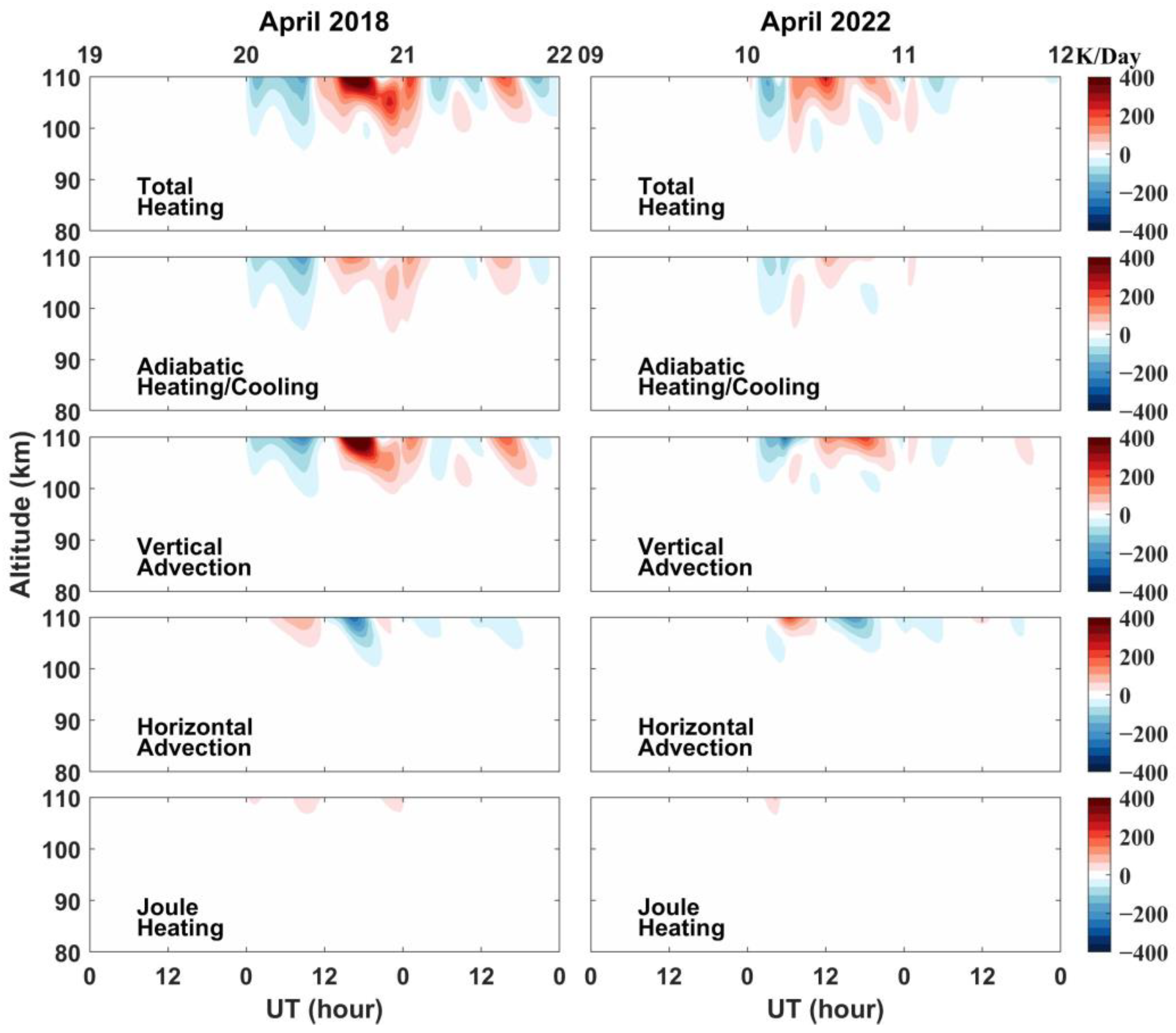 Universe 09 00086 g003