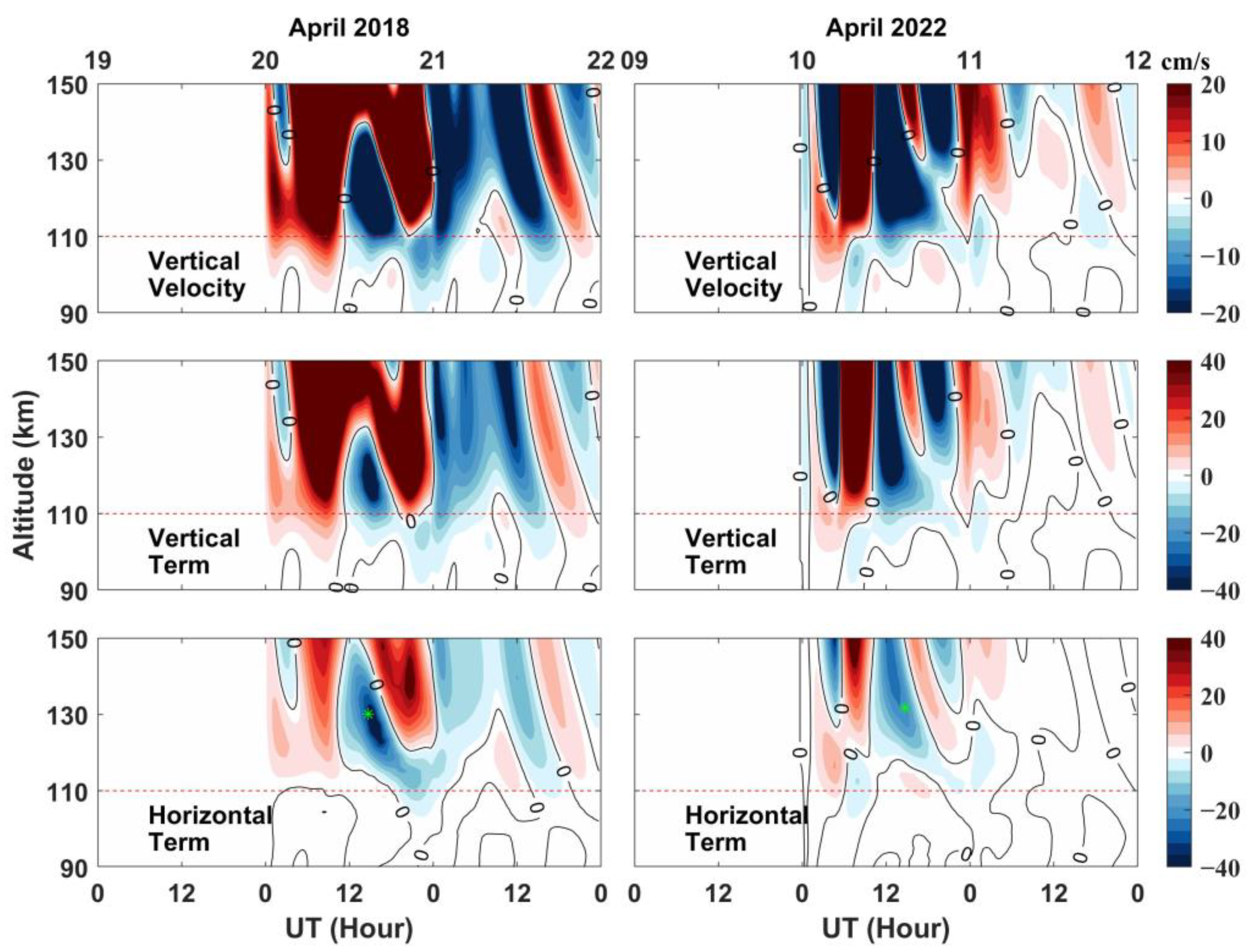 Universe 09 00086 g004
