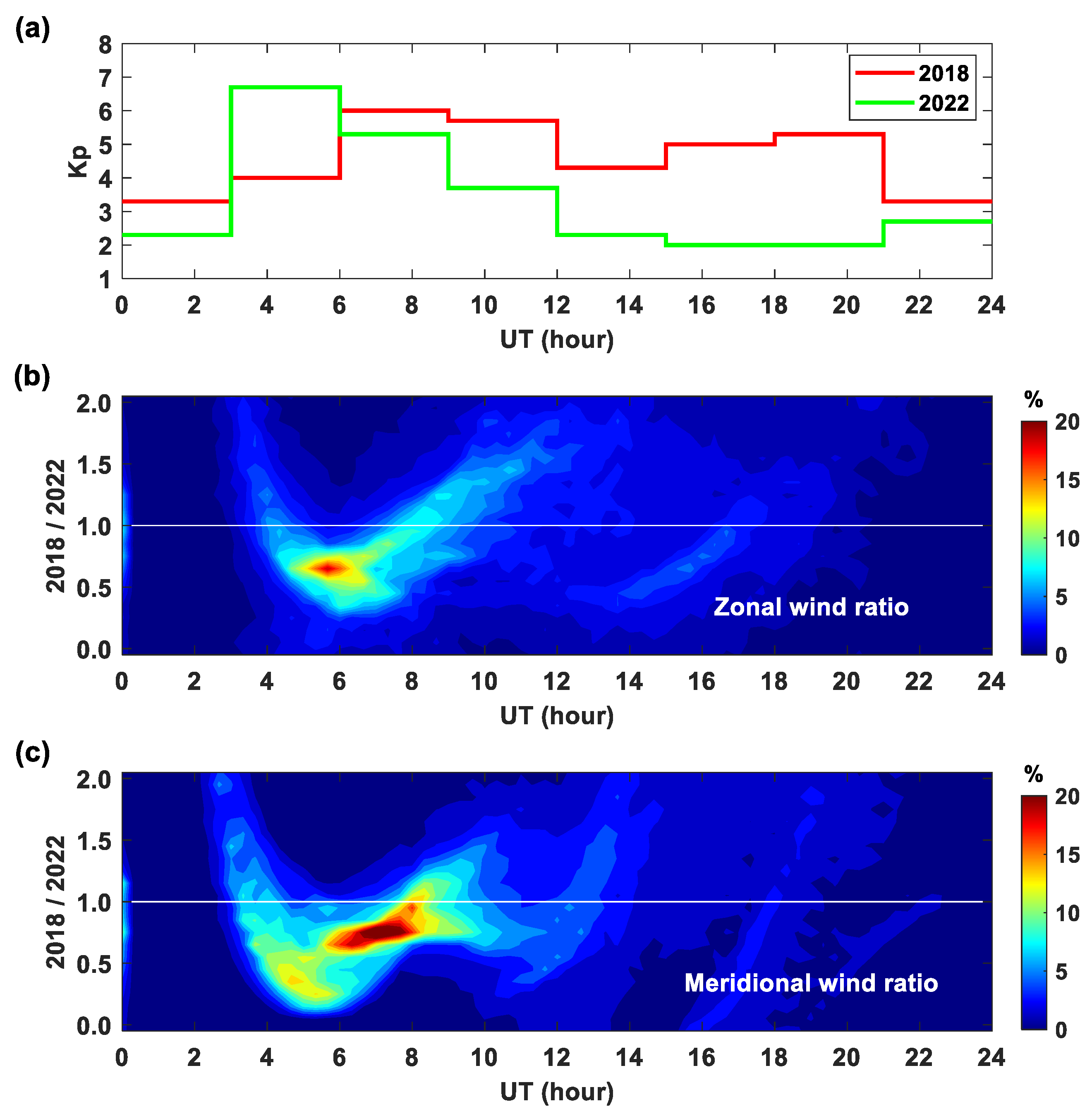Universe 09 00086 g006