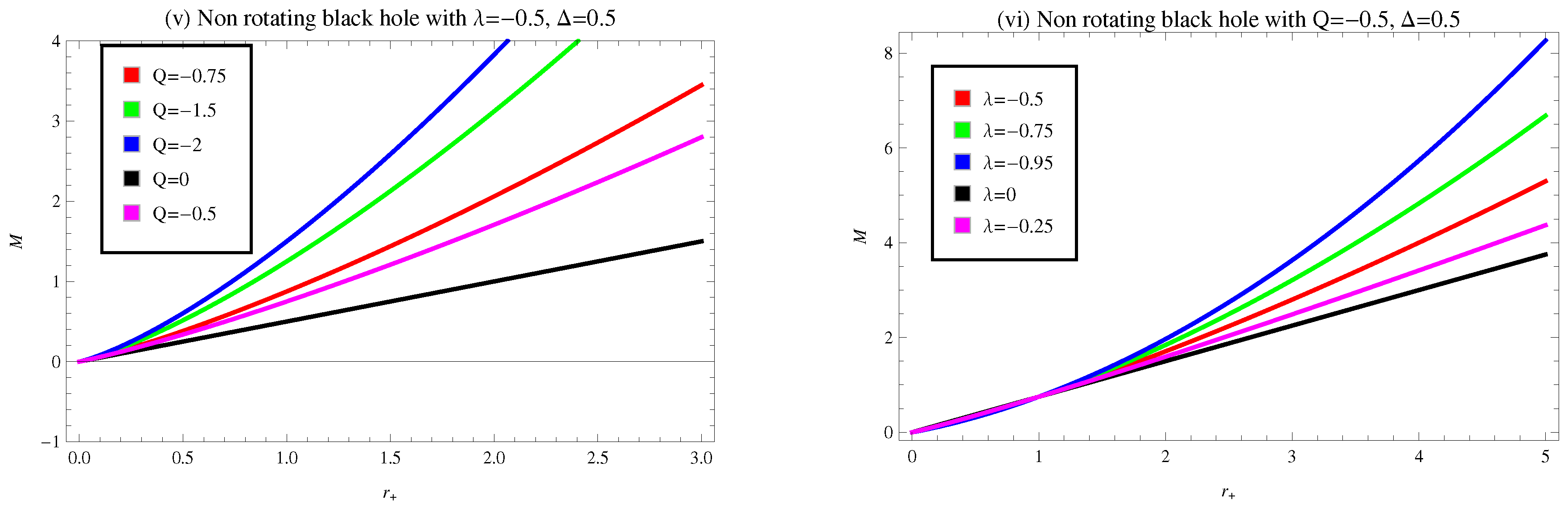 Universe 09 00087 g001b