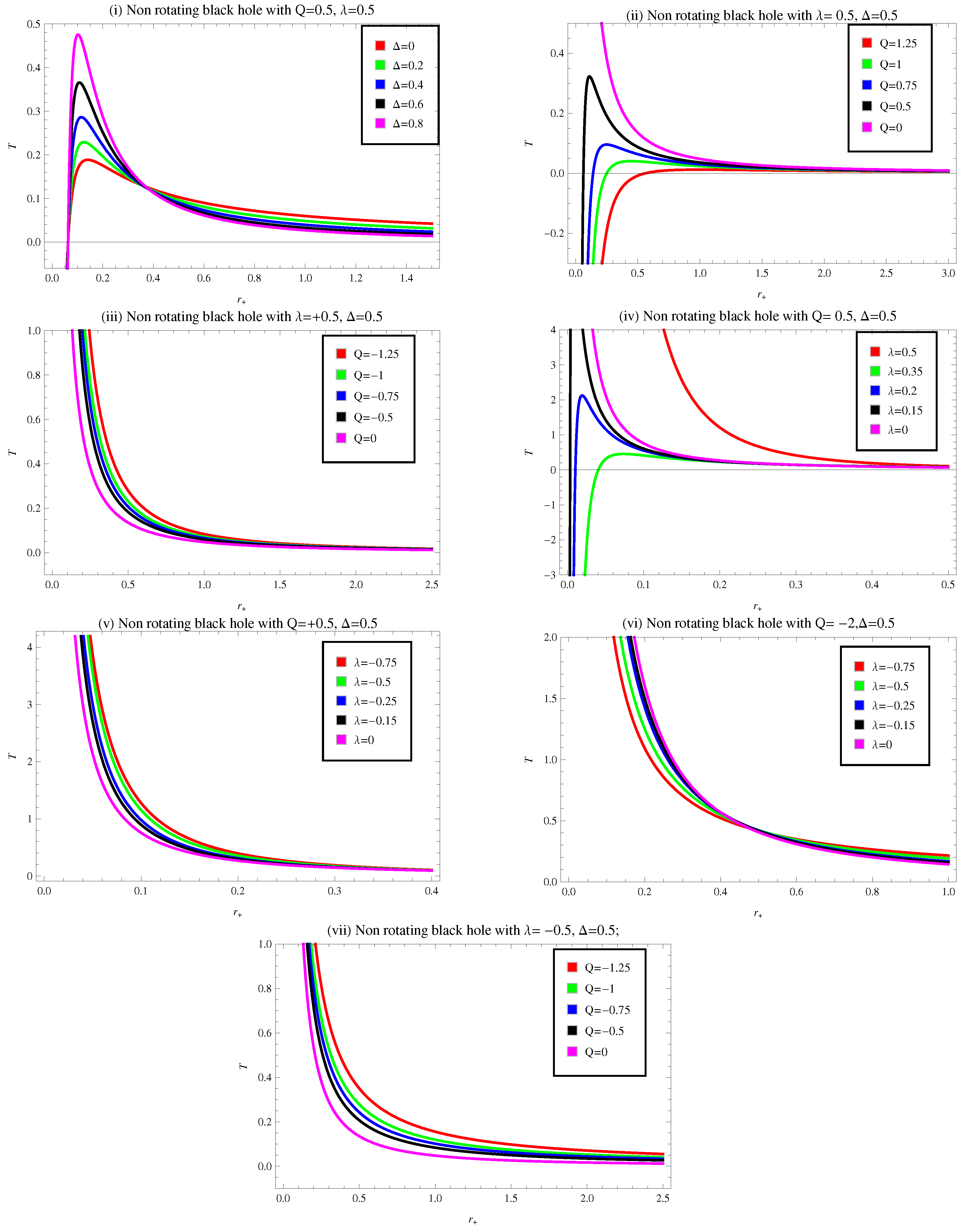 Universe 09 00087 g002
