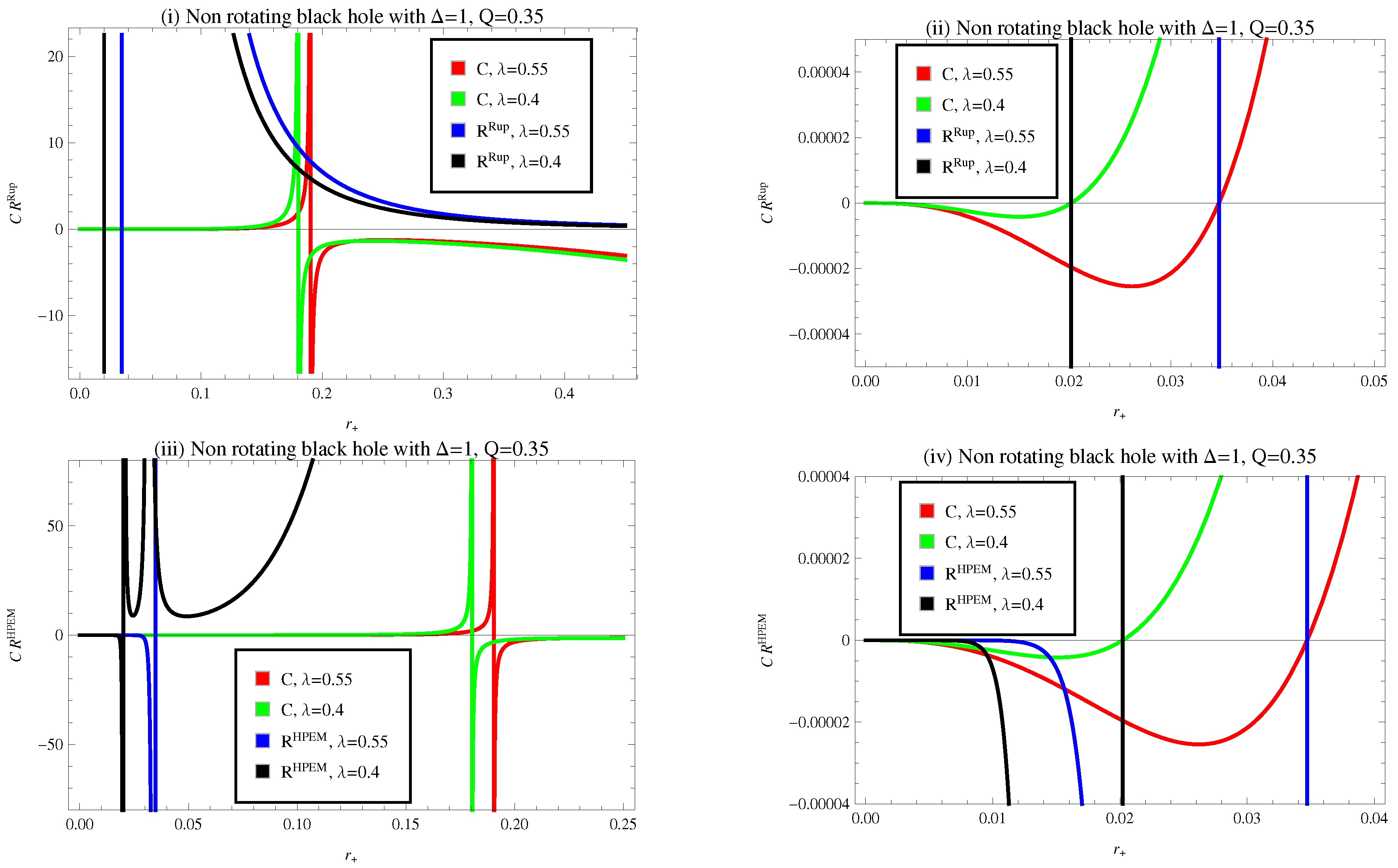 Universe 09 00087 g005