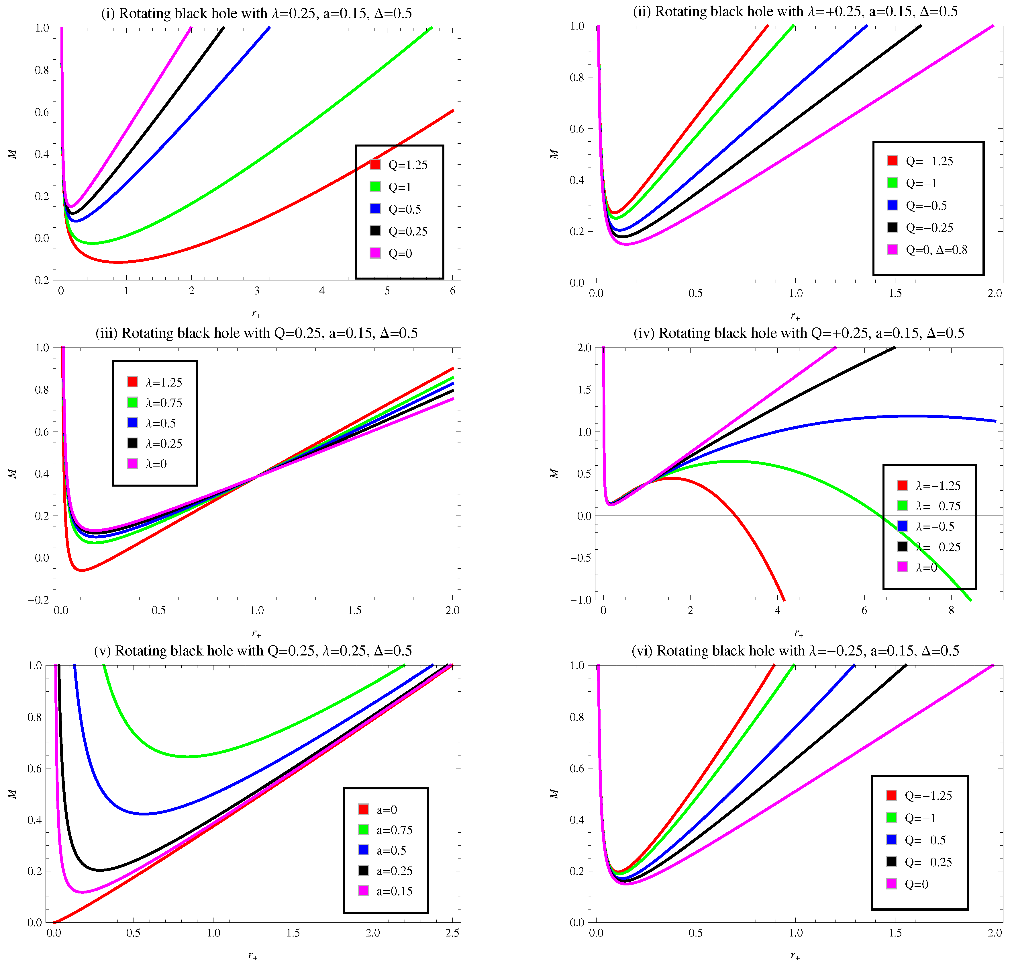 Universe 09 00087 g006