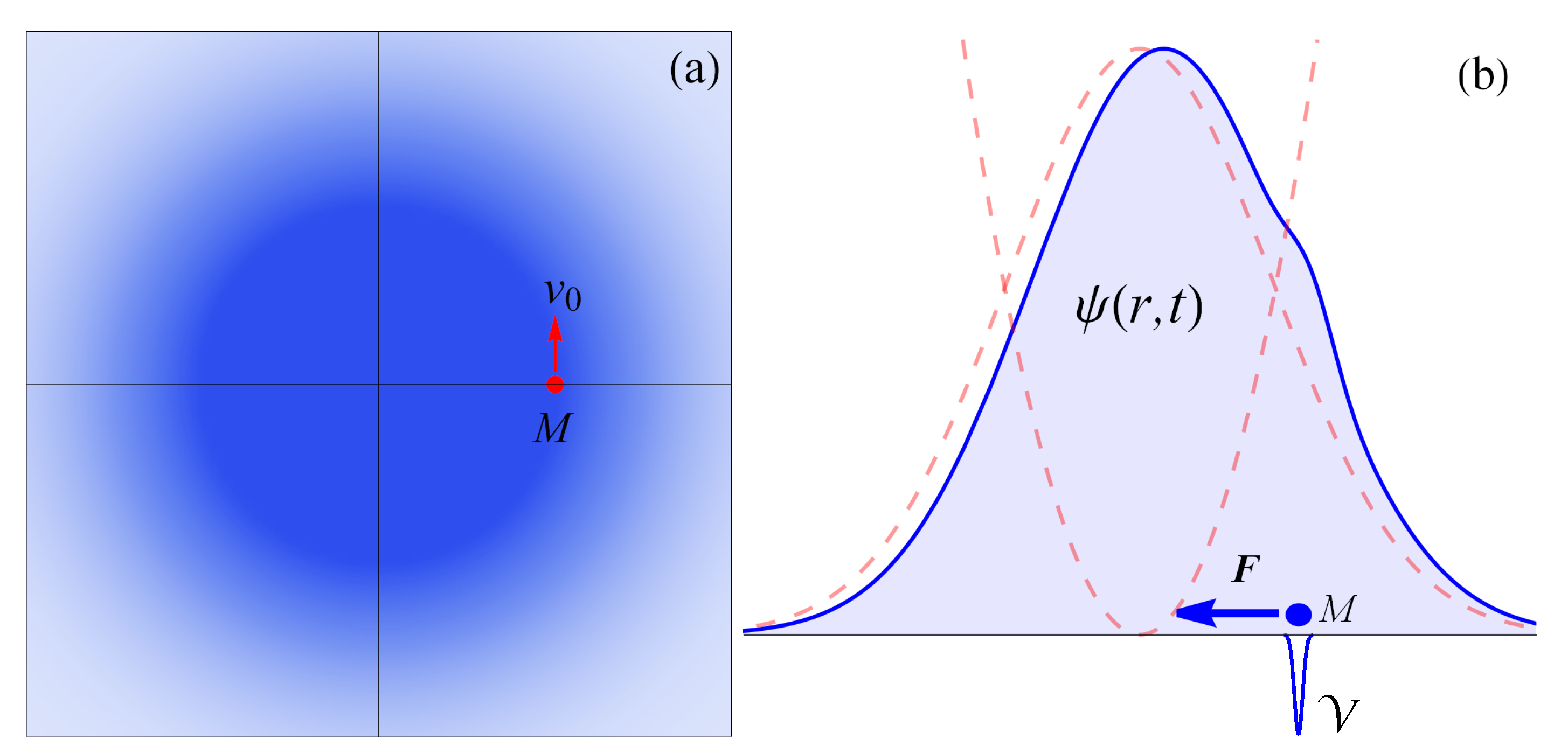 Universe 09 00089 g001