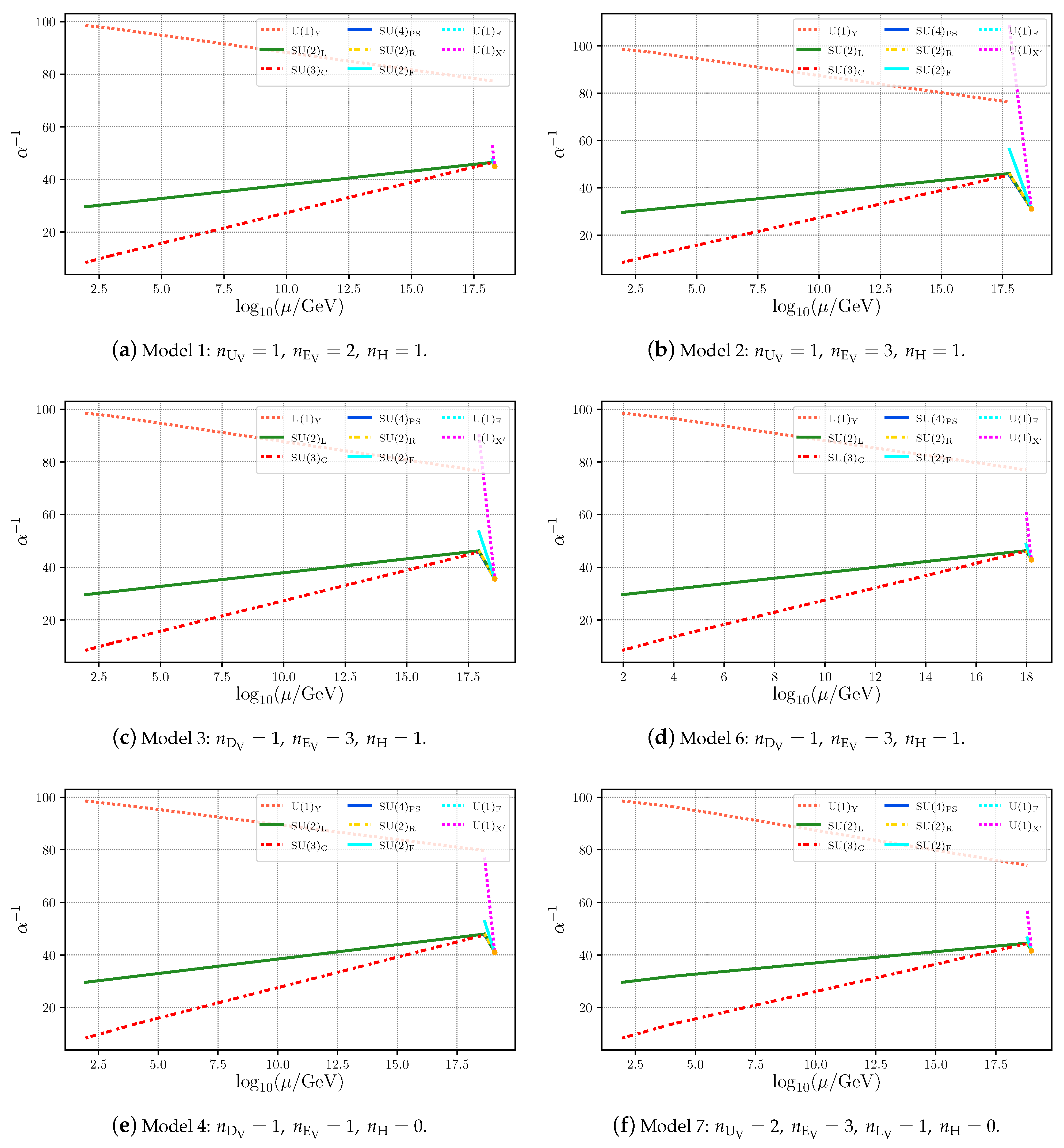 Universe 09 00090 g001 Universe 09 00090 g001