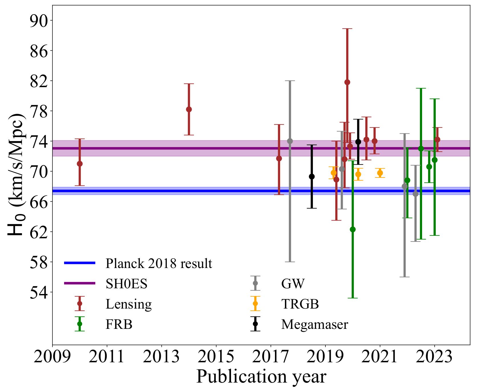 Universe 09 00094 g002