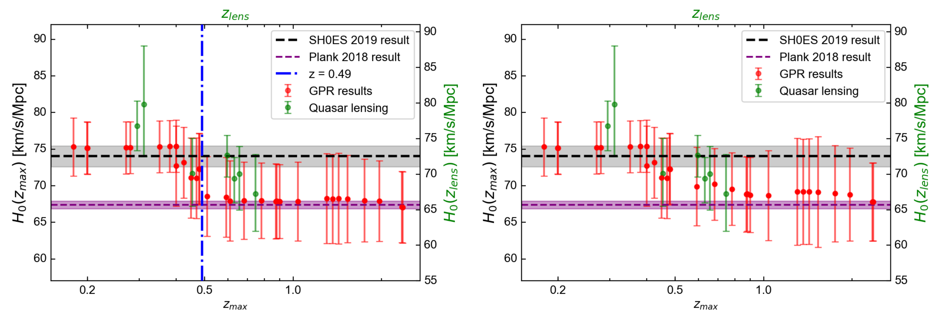 Universe 09 00094 g006
