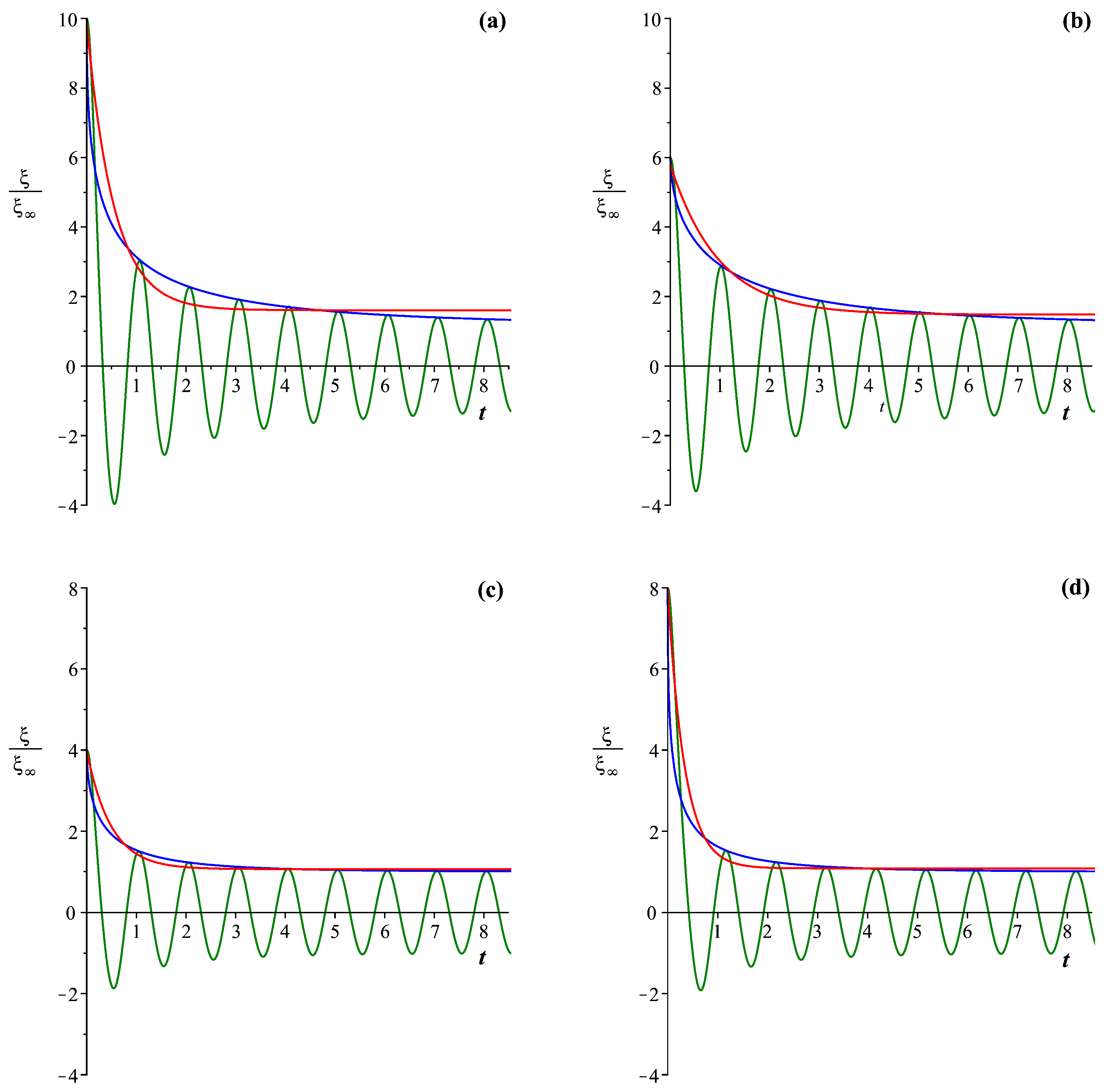 Universe 09 00095 g001 Universe 09 00095 g001