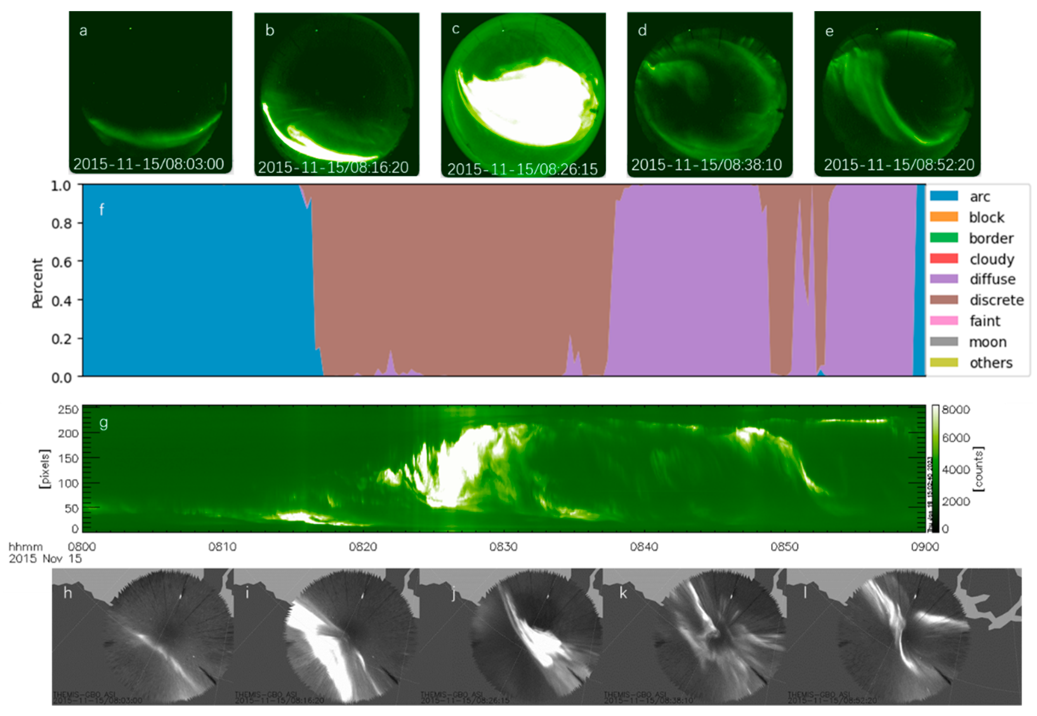 Universe 09 00096 g004