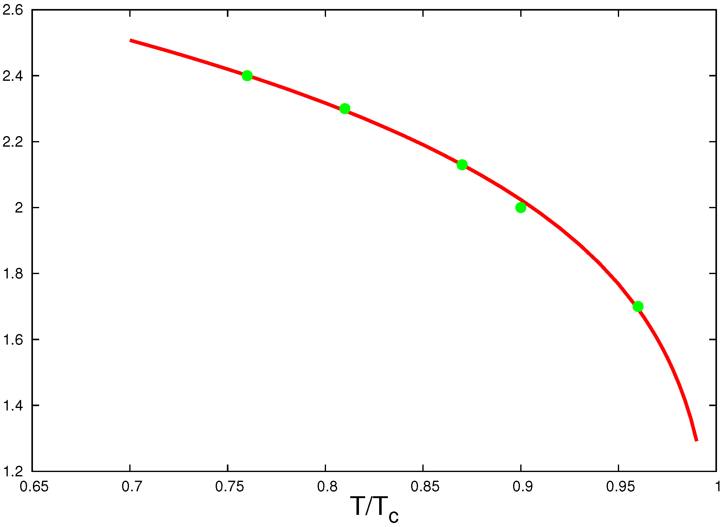 Universe 09 00097 g001 Universe 09 00097 g001