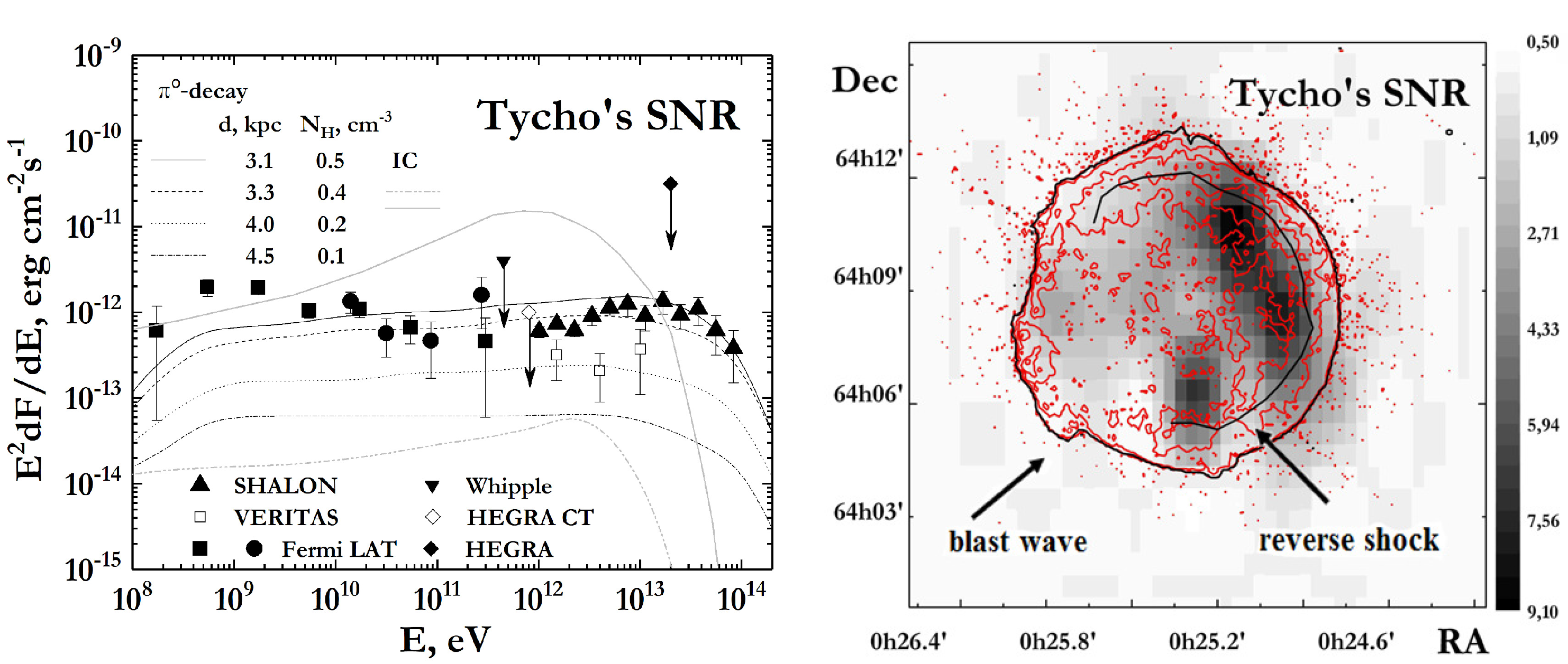Universe 09 00098 g002