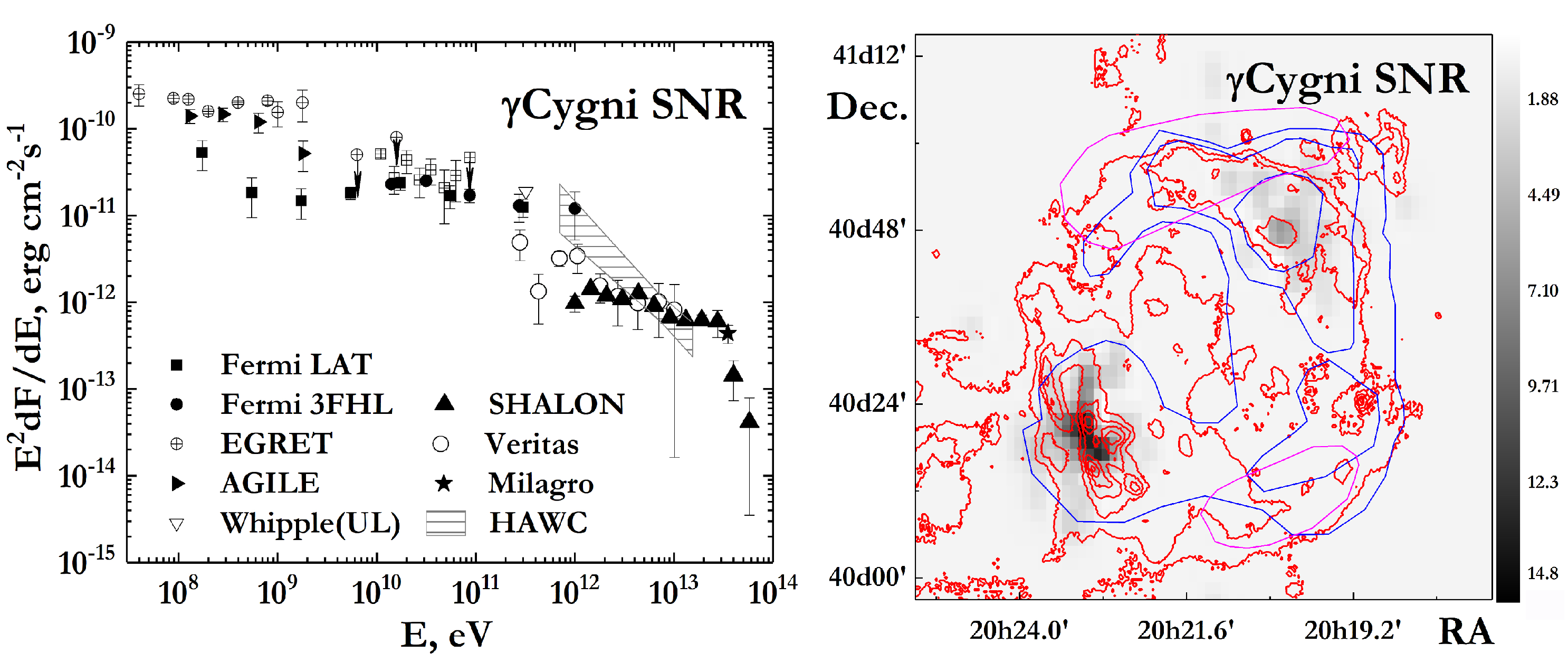Universe 09 00098 g003