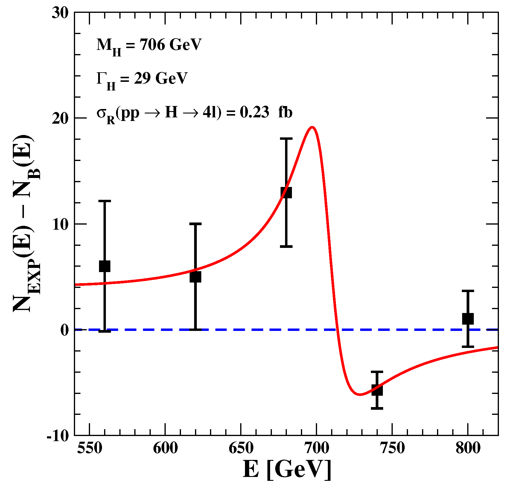 Universe 09 00099 g002