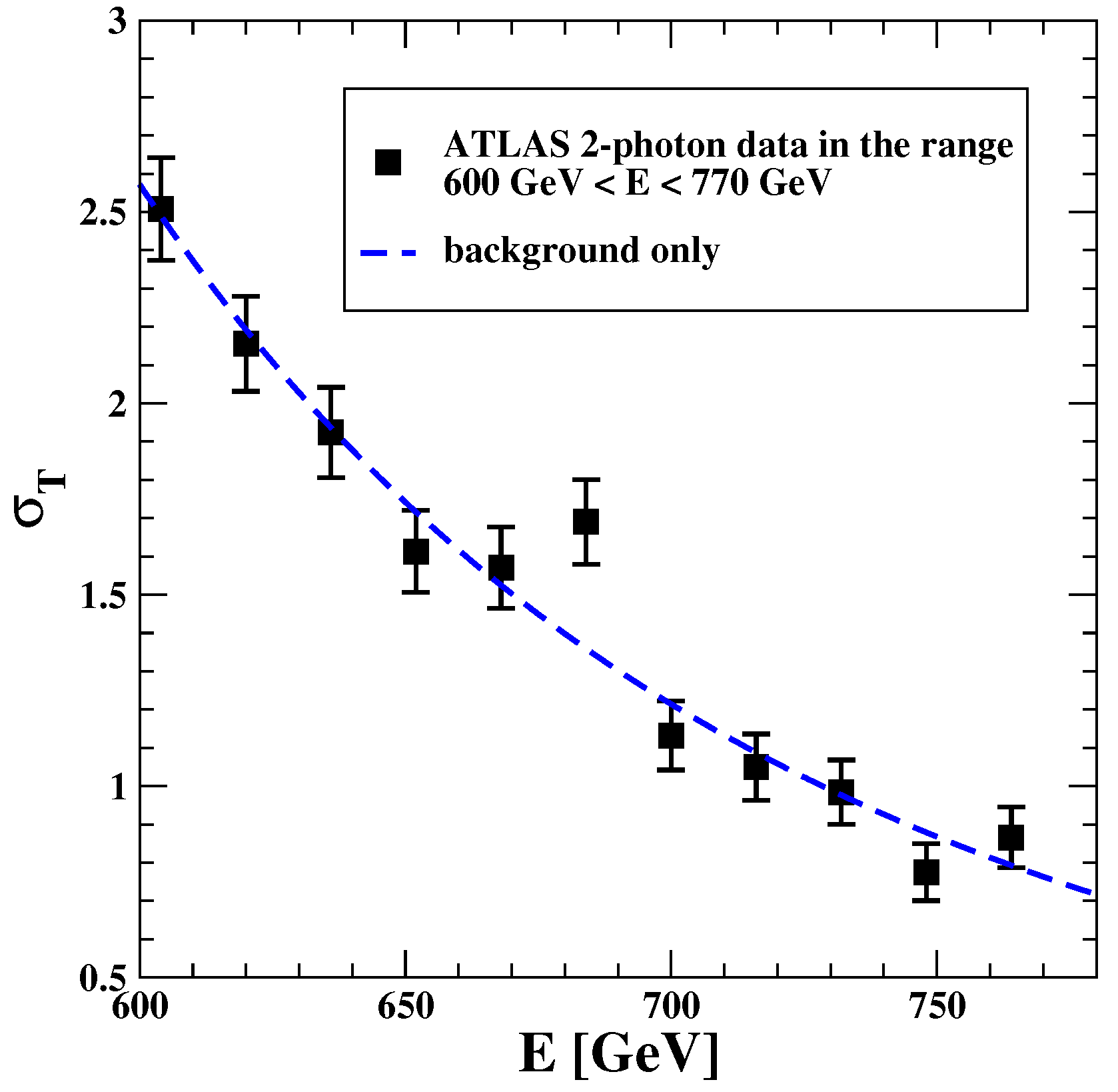 Universe 09 00099 g003