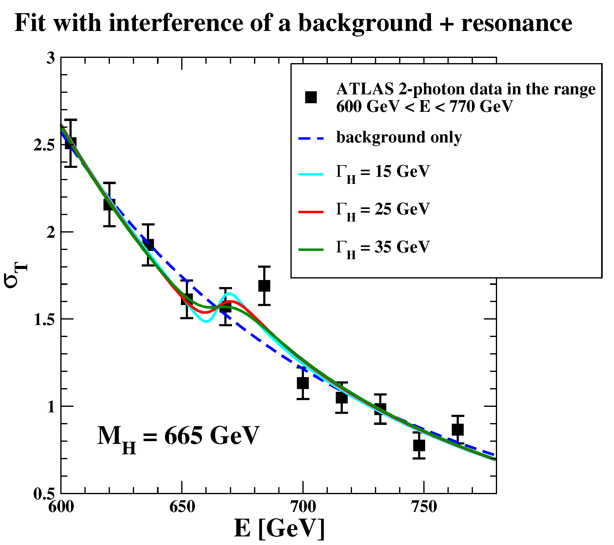 Universe 09 00099 g005