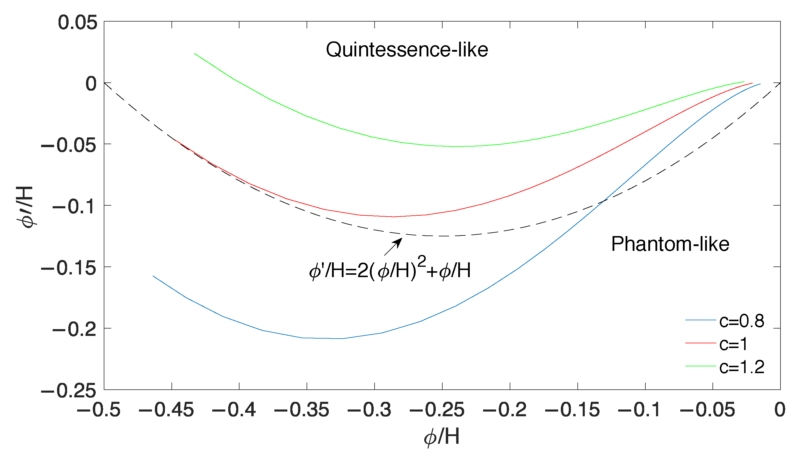 Universe 09 00100 g003