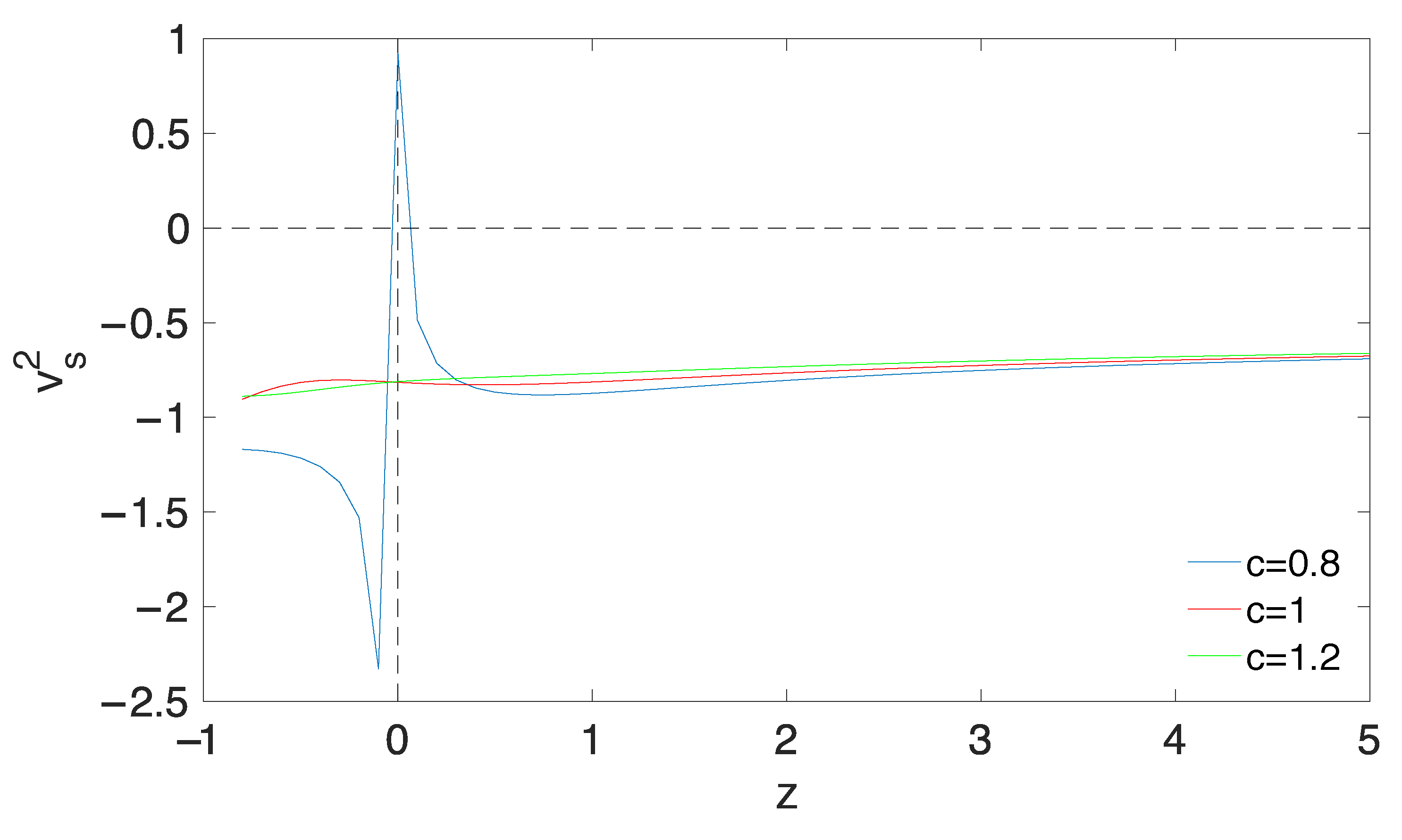 Universe 09 00100 g005
