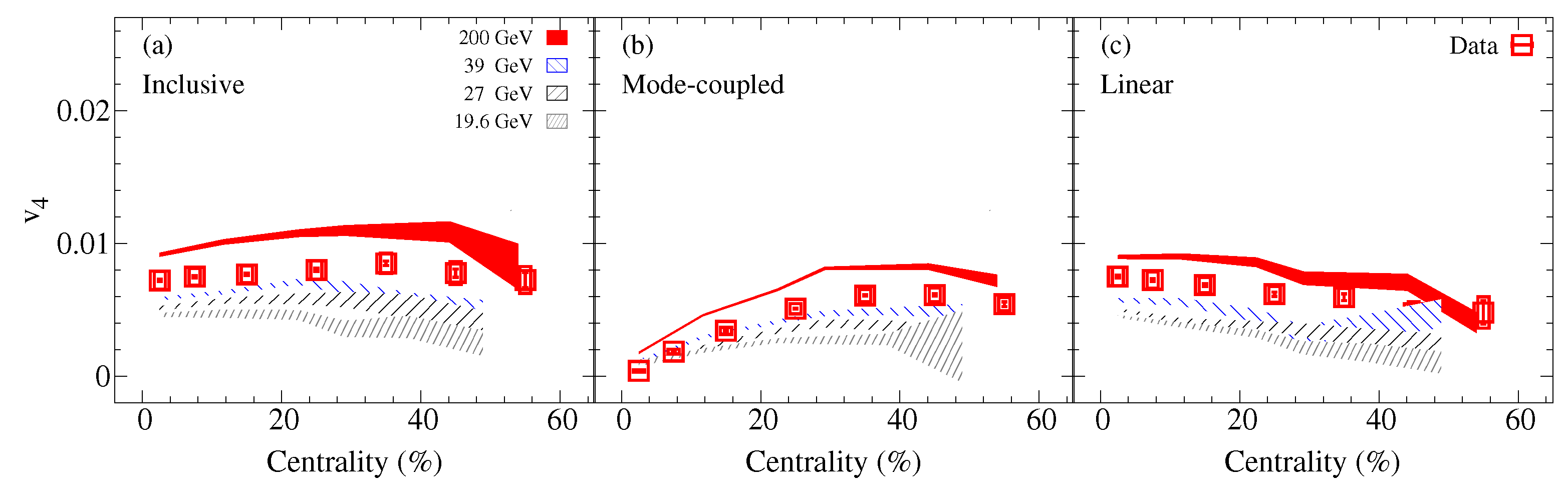 Universe 09 00107 g004