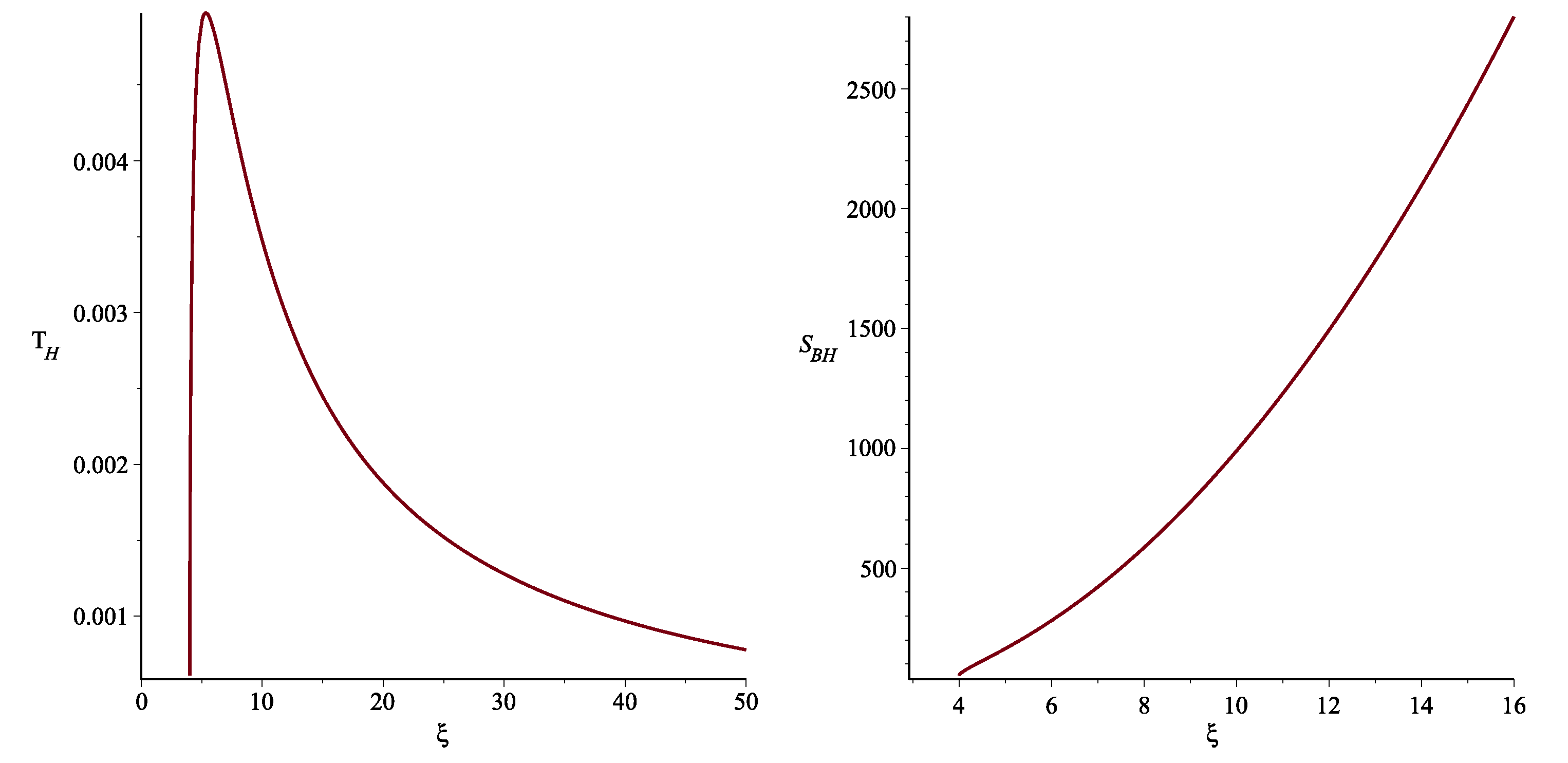 Universe 09 00108 g001 Universe 09 00108 g001