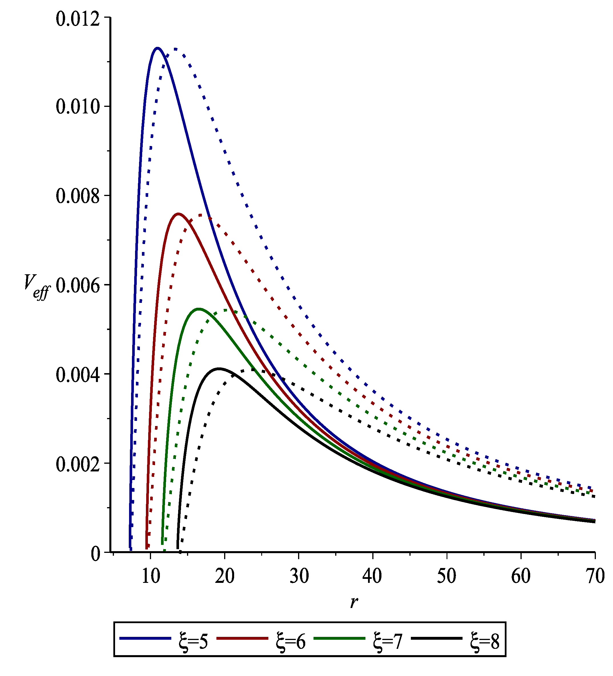 Universe 09 00108 g002 Universe 09 00108 g002