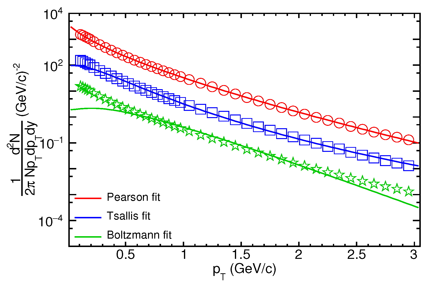 Universe 09 00111 g001