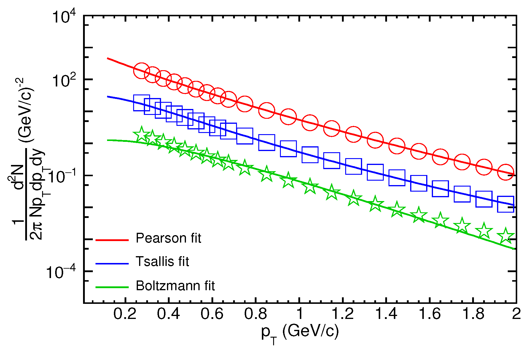 Universe 09 00111 g004