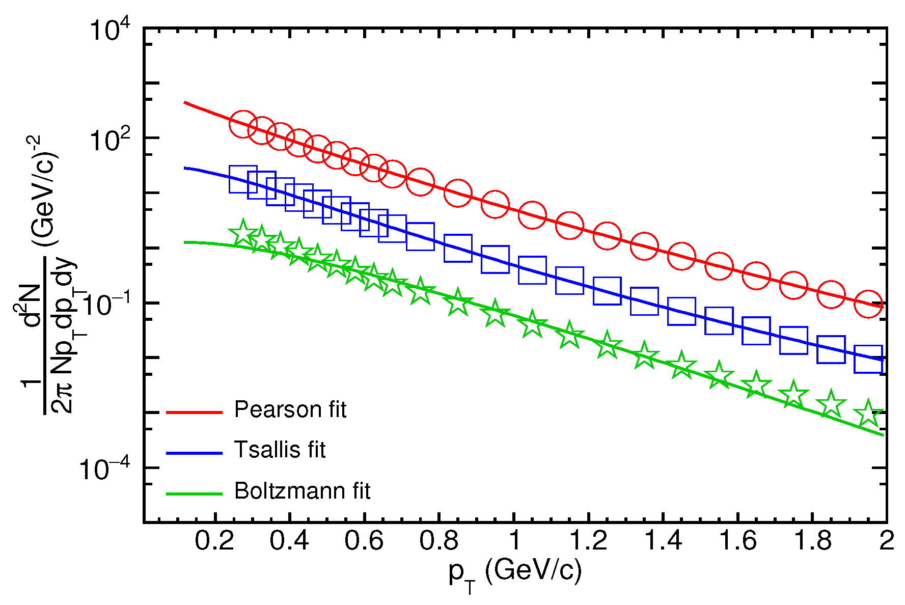 Universe 09 00111 g005