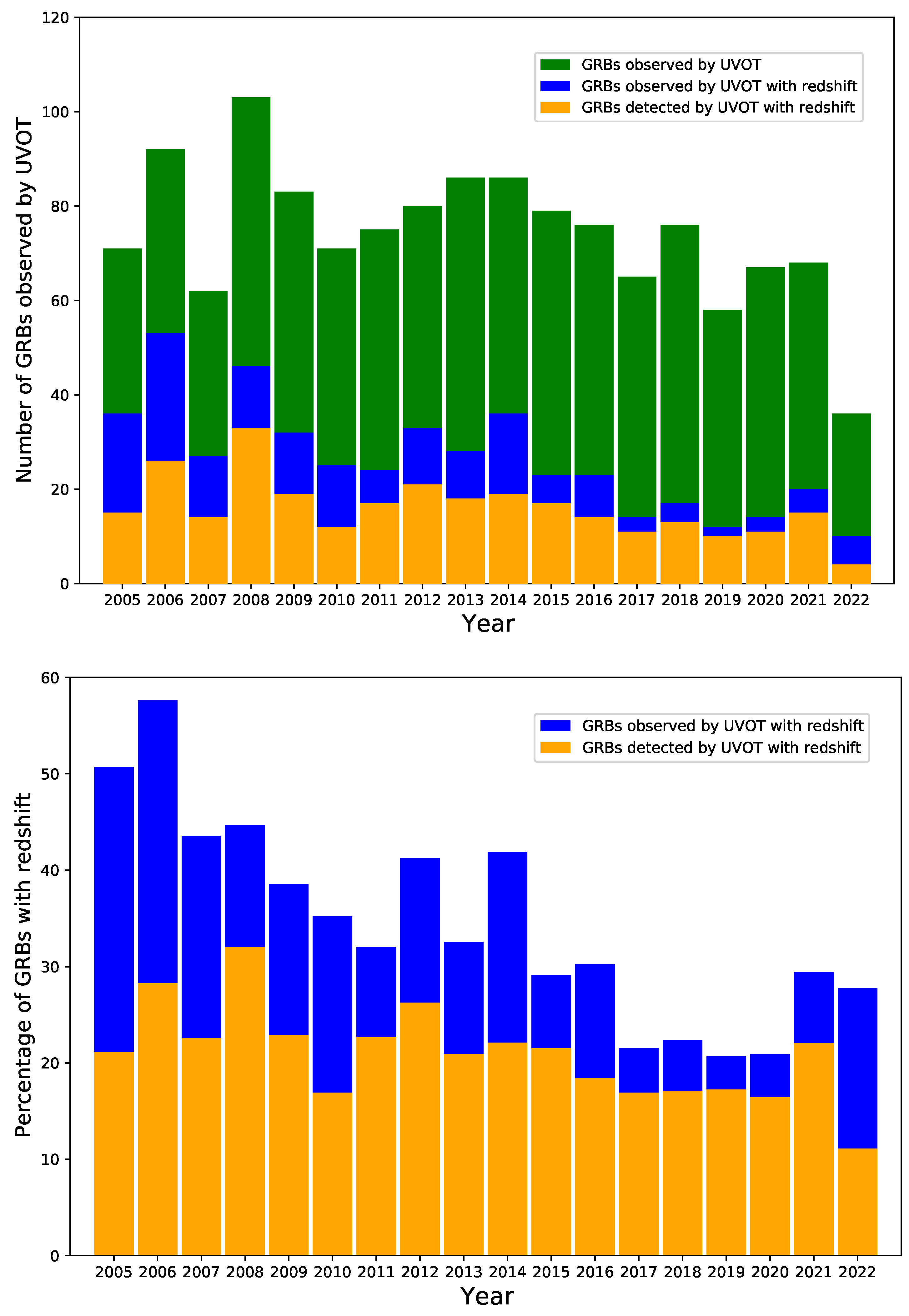 Universe 09 00113 g002 Universe 09 00113 g002