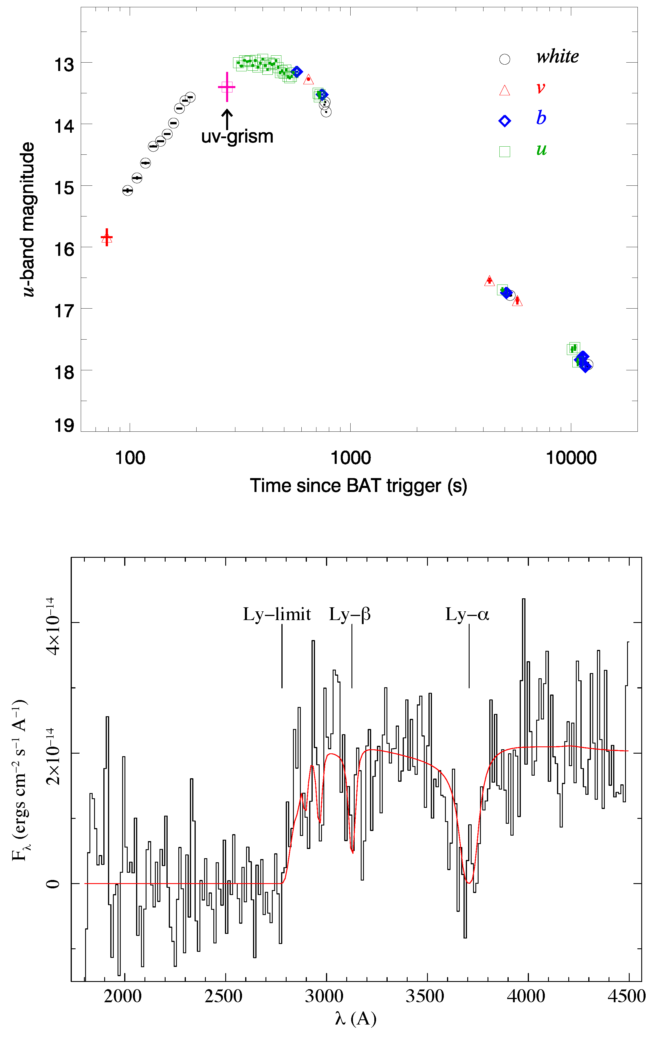 Universe 09 00113 g003 Universe 09 00113 g003