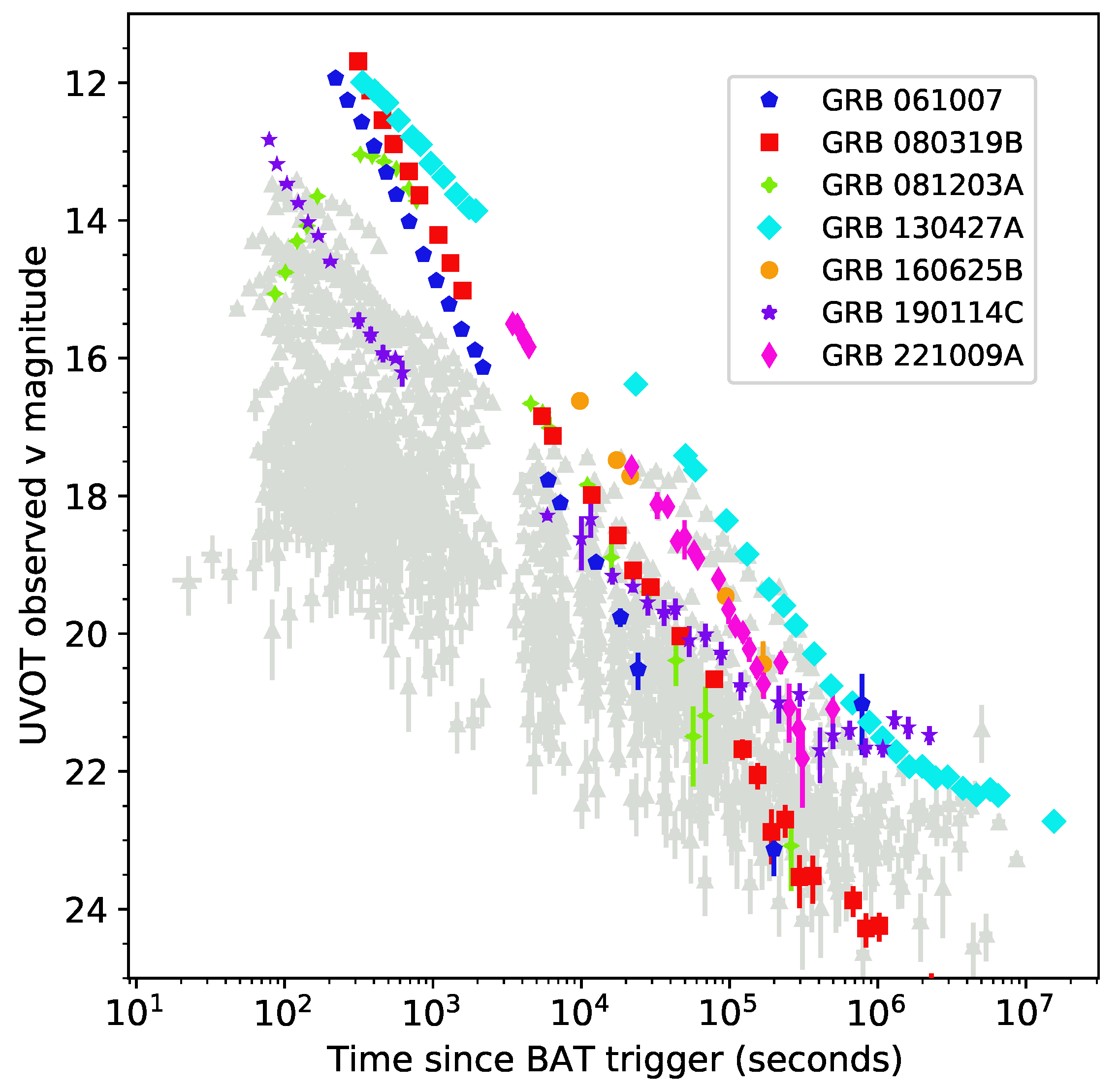 Universe 09 00113 g004 Universe 09 00113 g004