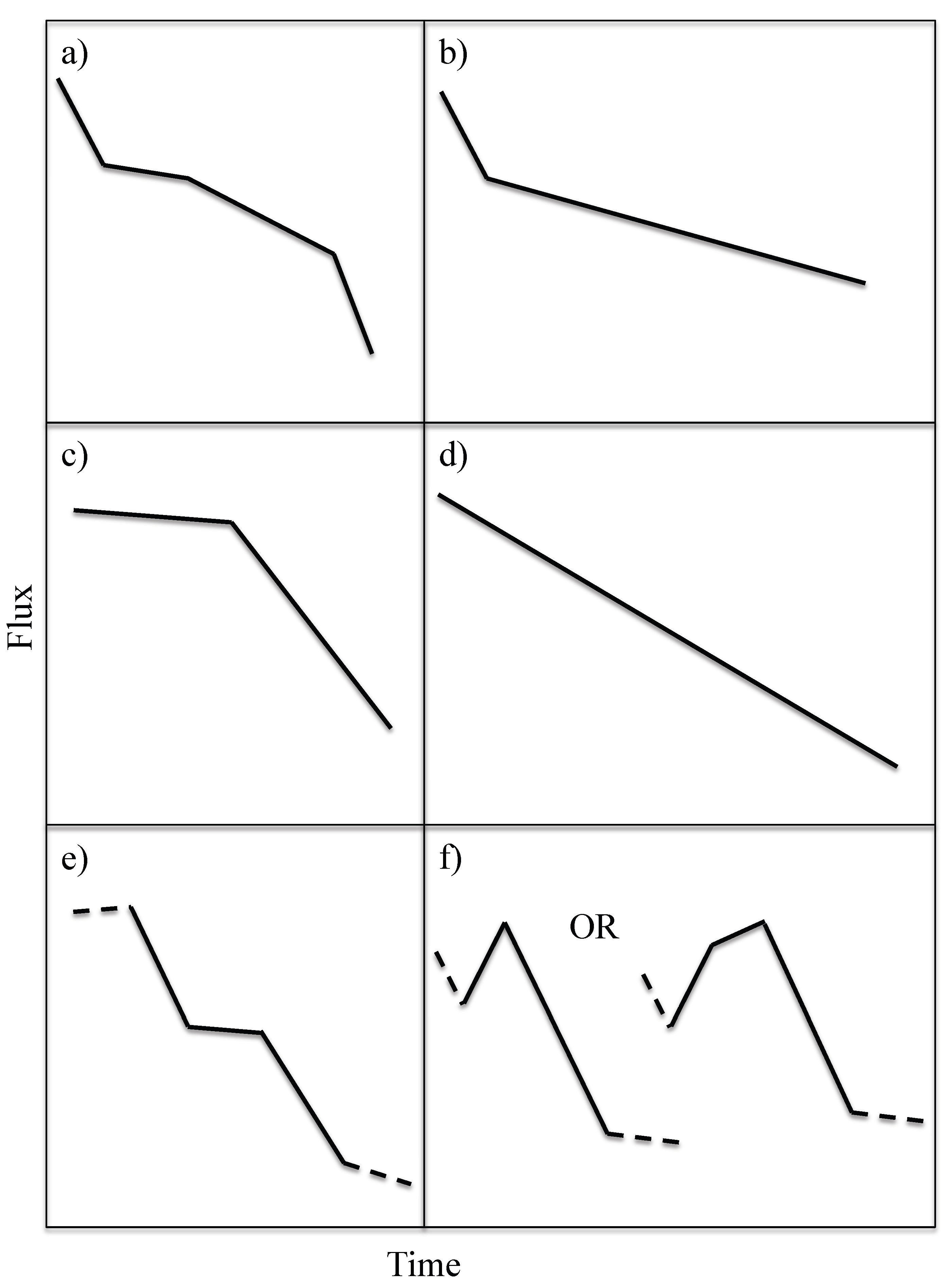 Universe 09 00113 g005 Universe 09 00113 g005